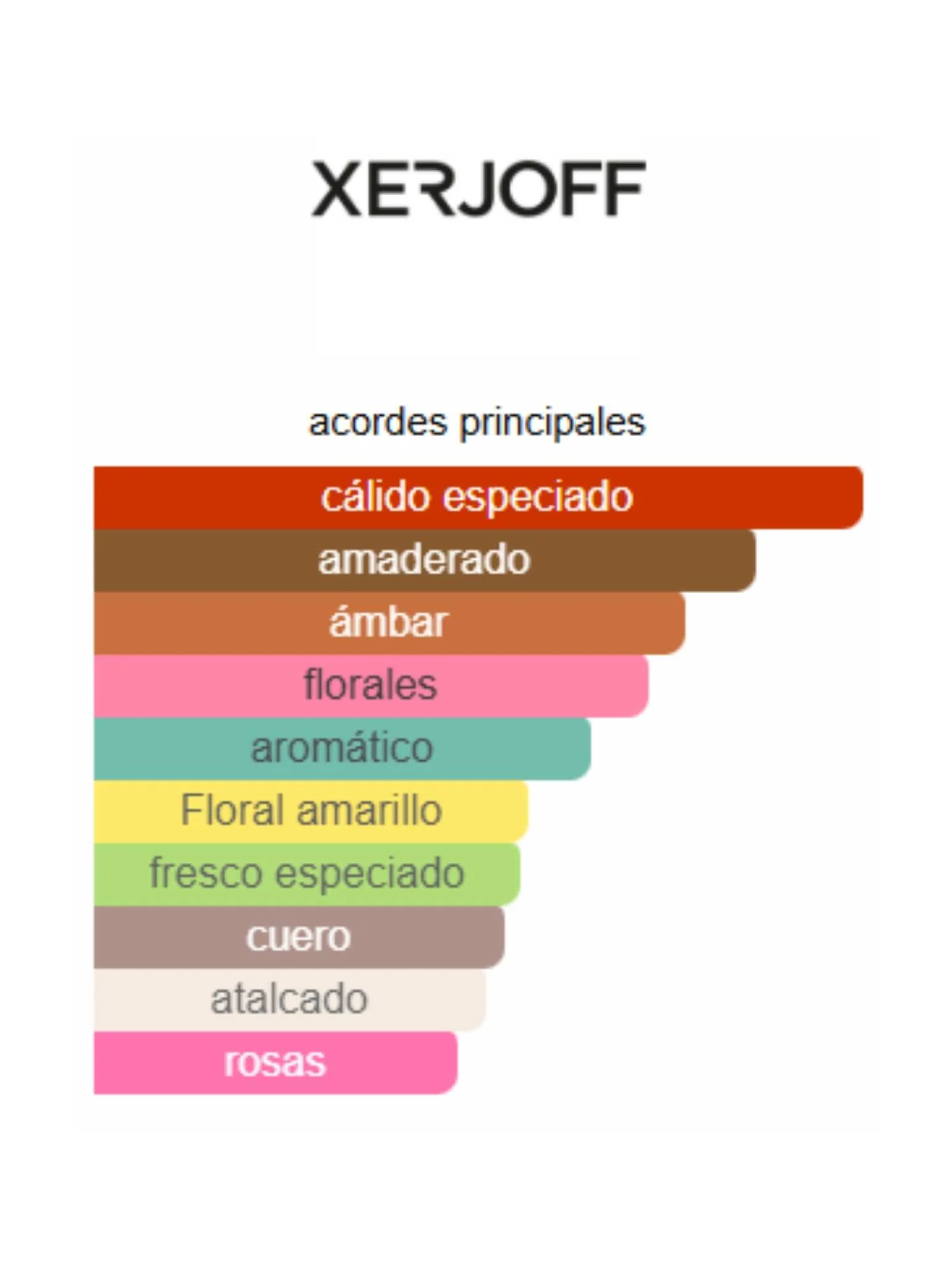 1888 - Xerjoff - Image 2