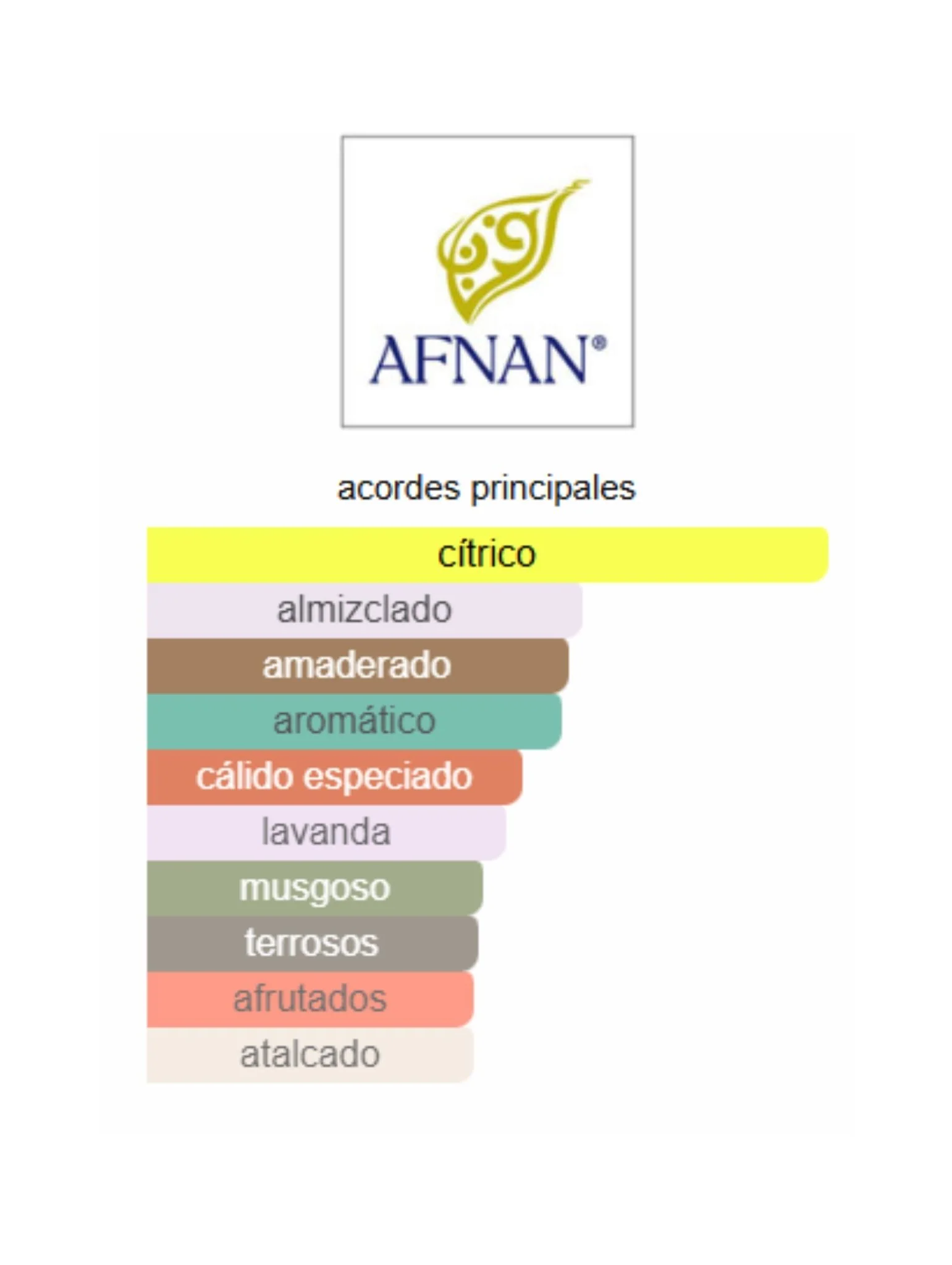 9am - Afnan - Image 2