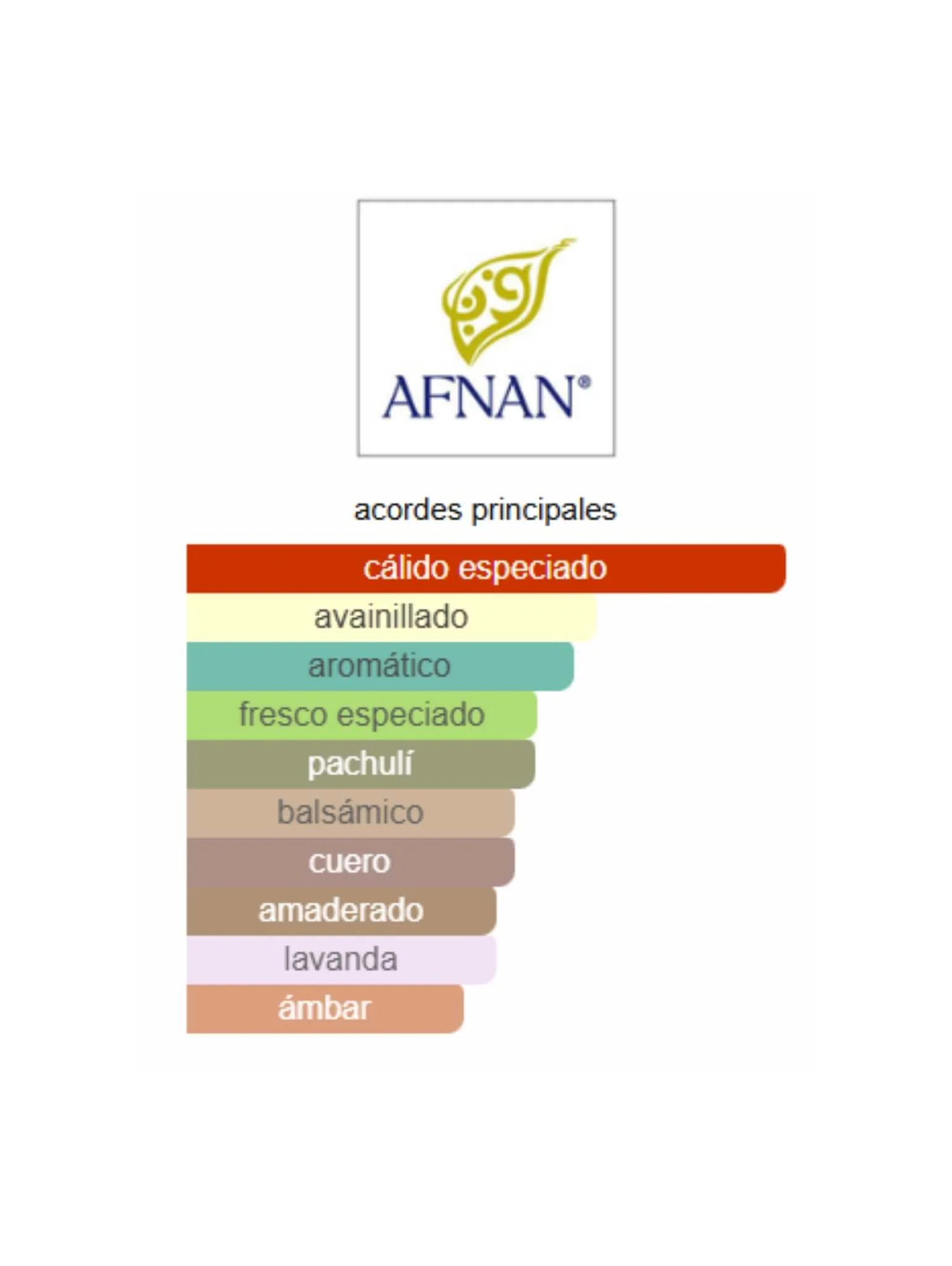 9PM Elixir - Afnan - Image 2