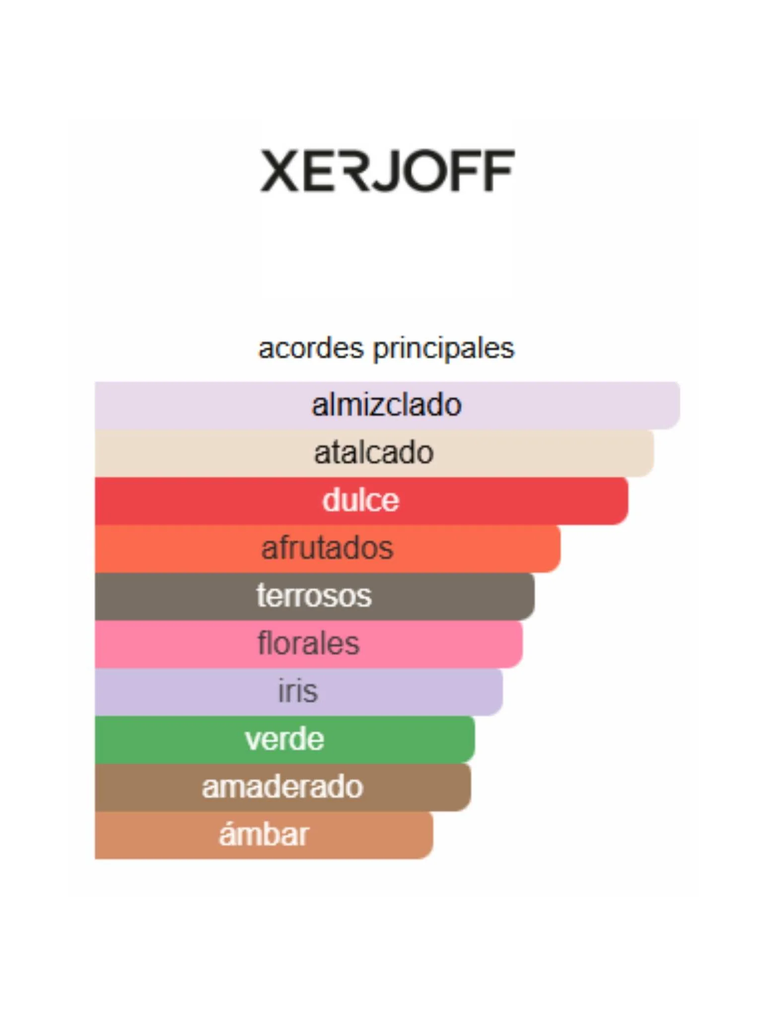 Accento - Xerjoff - Image 2