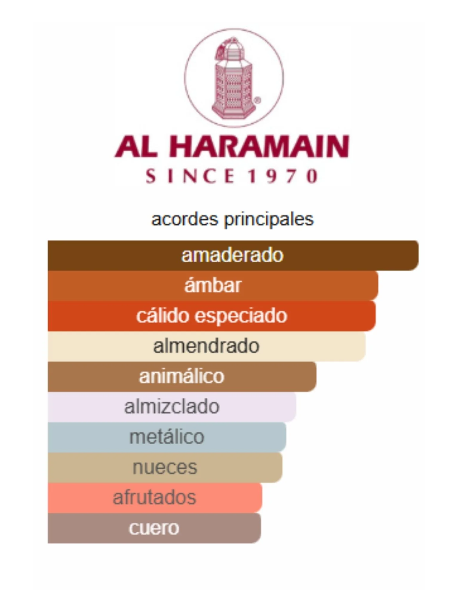 Amber Oud Ruby Edition - Al Haramain - Image 2