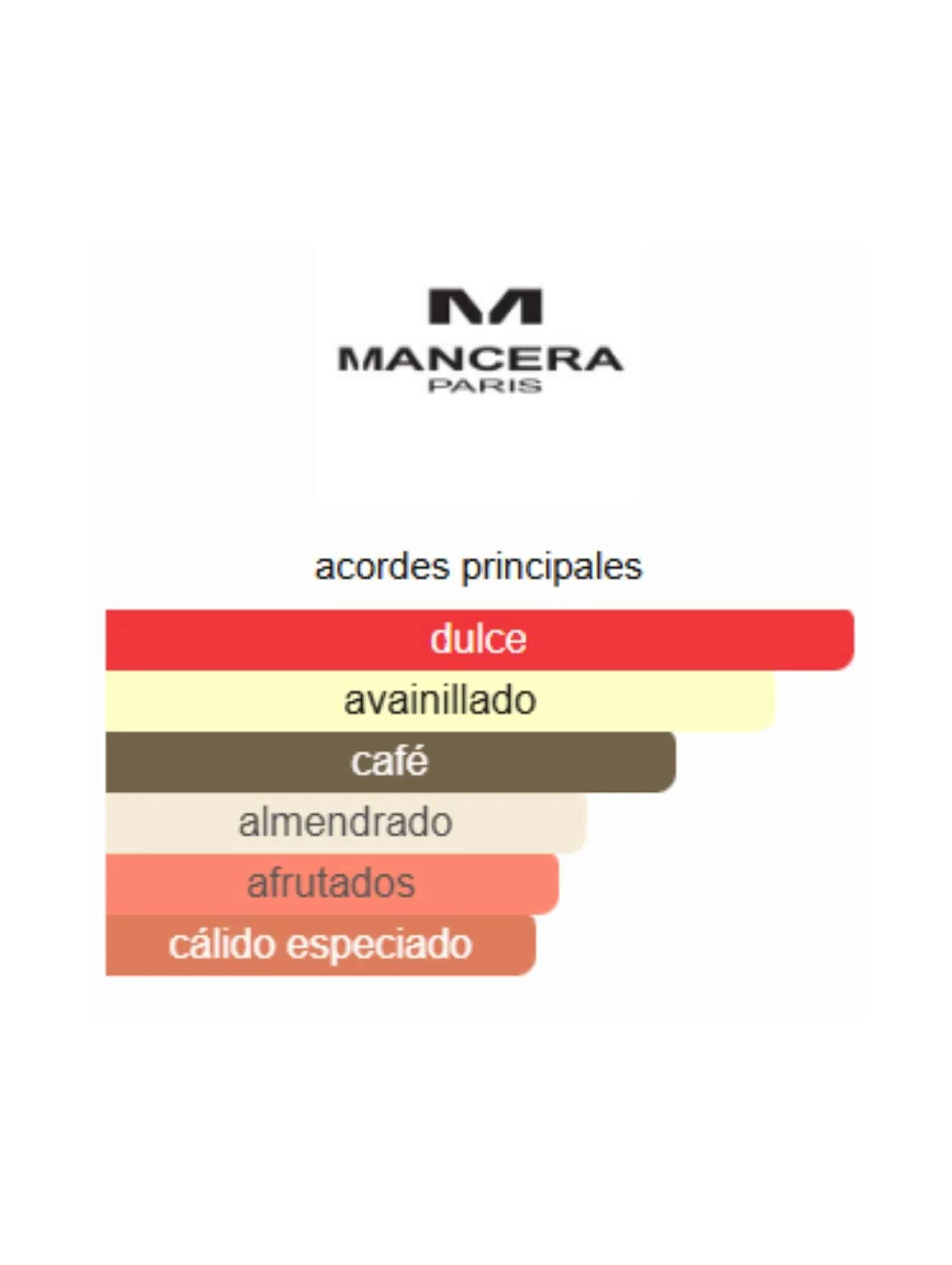 Amore Caffè - Mancera - Image 2