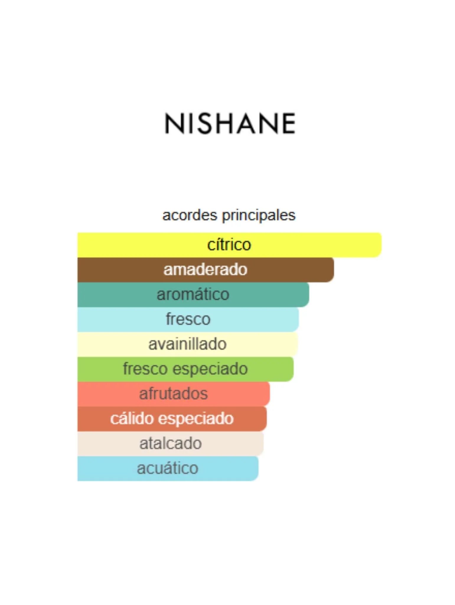 Ani X - Nishane - Image 2