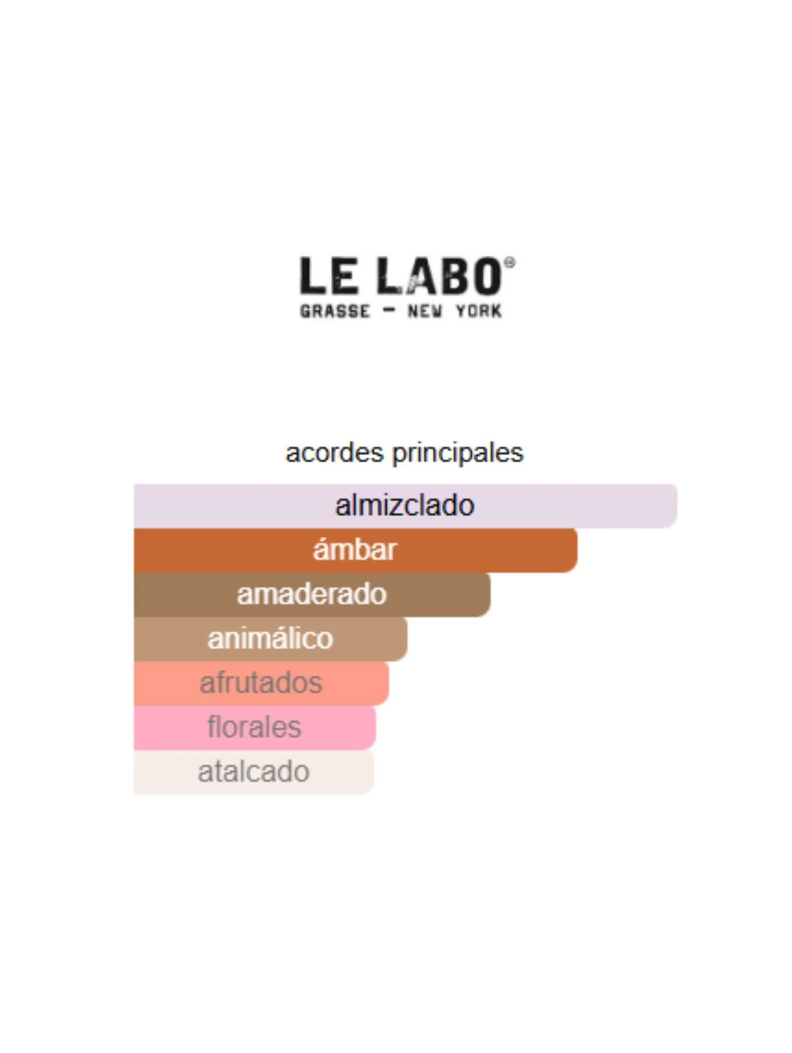 Another 13 - Le Labo - Image 2