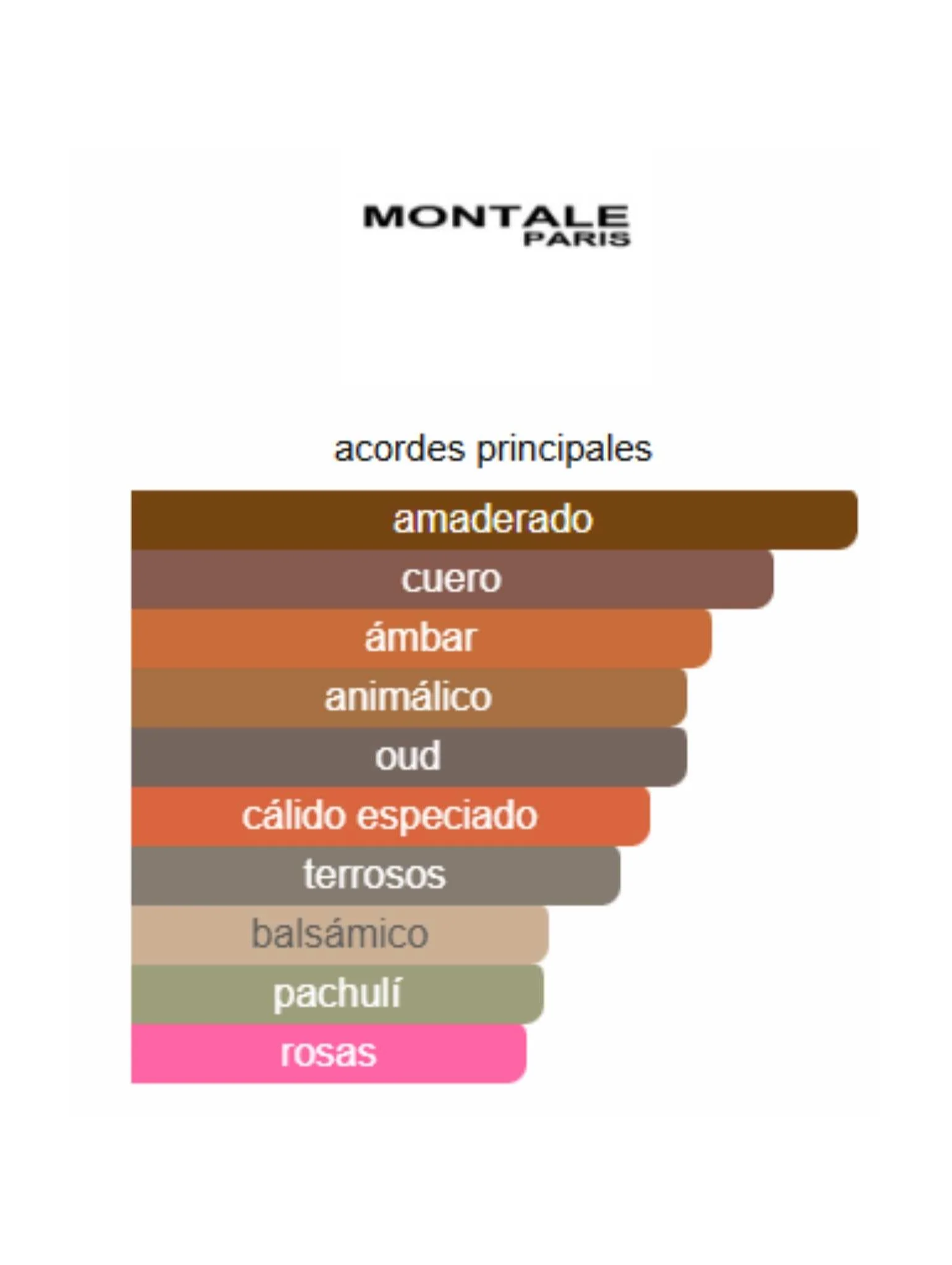 Aoud Legend - Montale - Image 2
