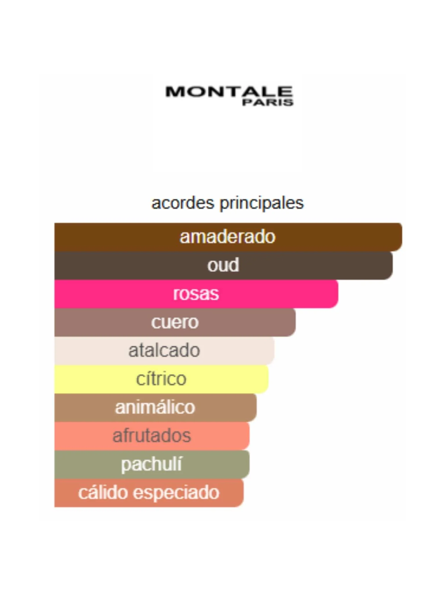 Aoud Night - Montale - Image 2