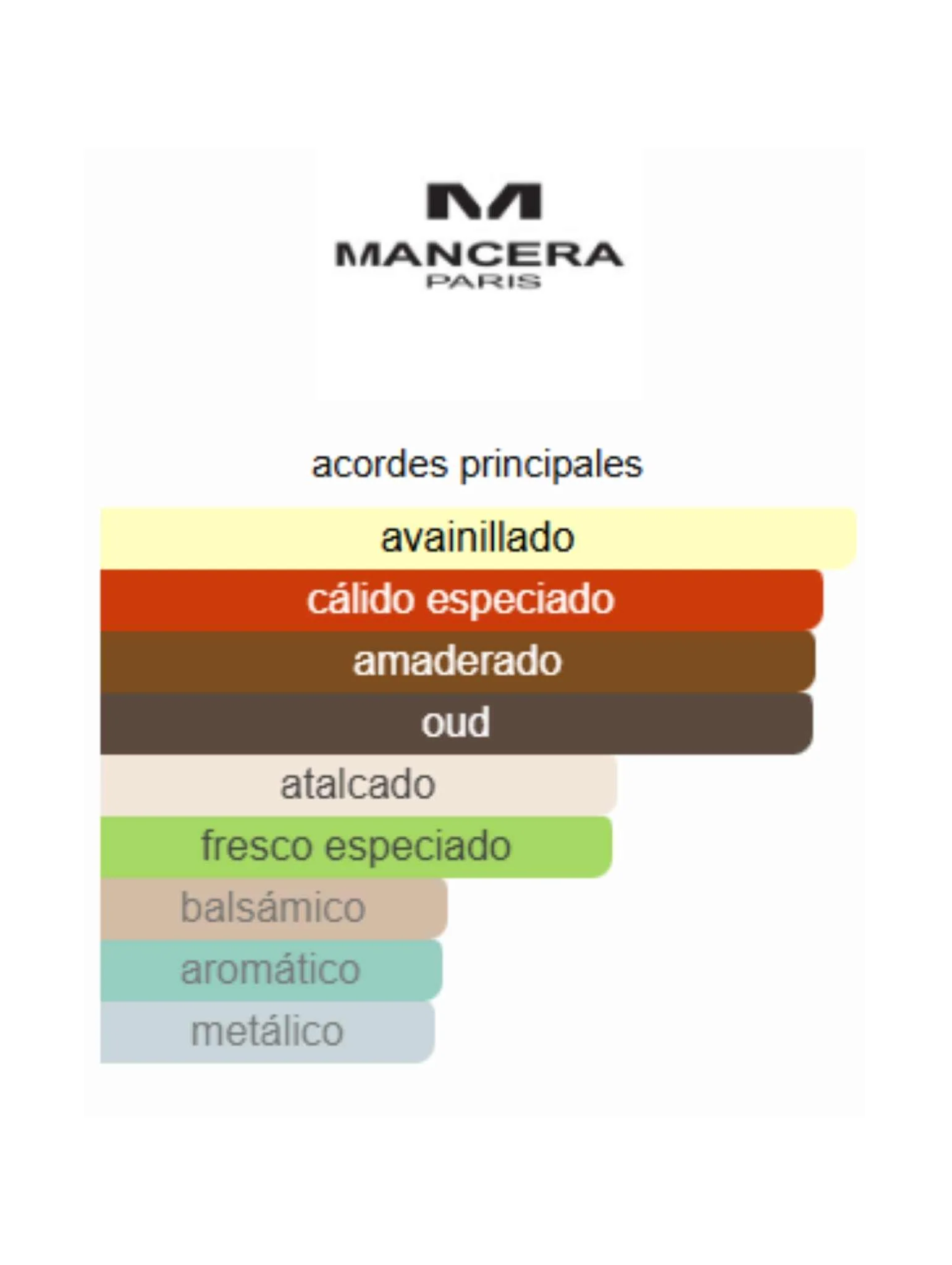 Aoud Vanille - Mancera - Image 2