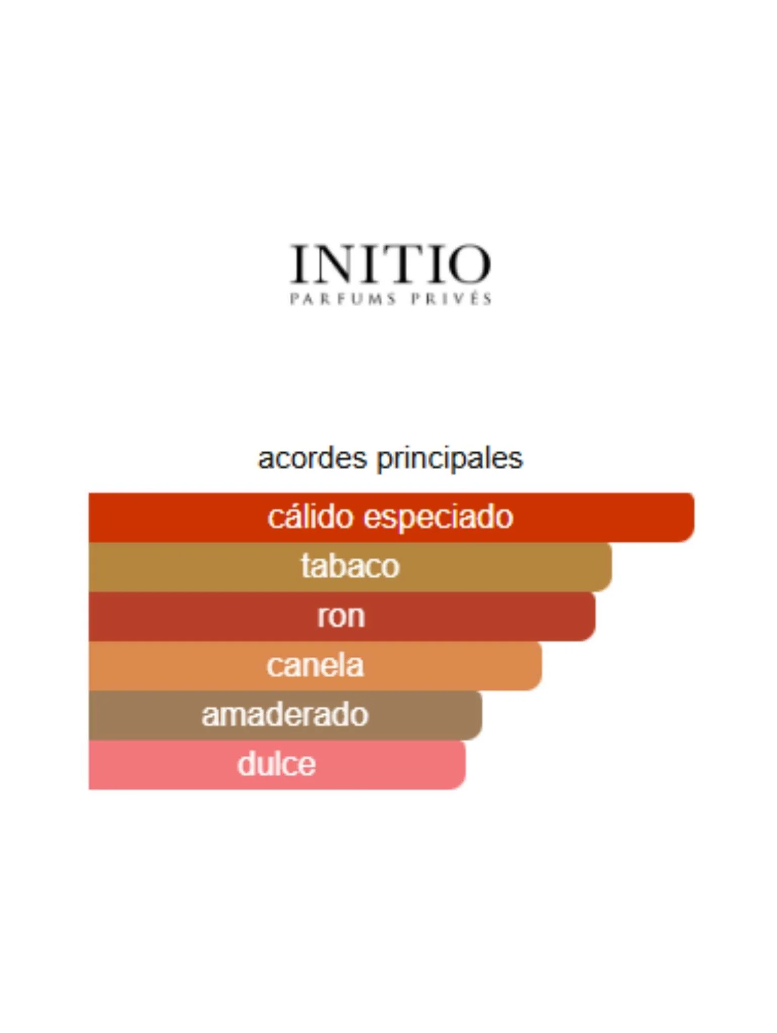 Side Effect - Initio - Image 2