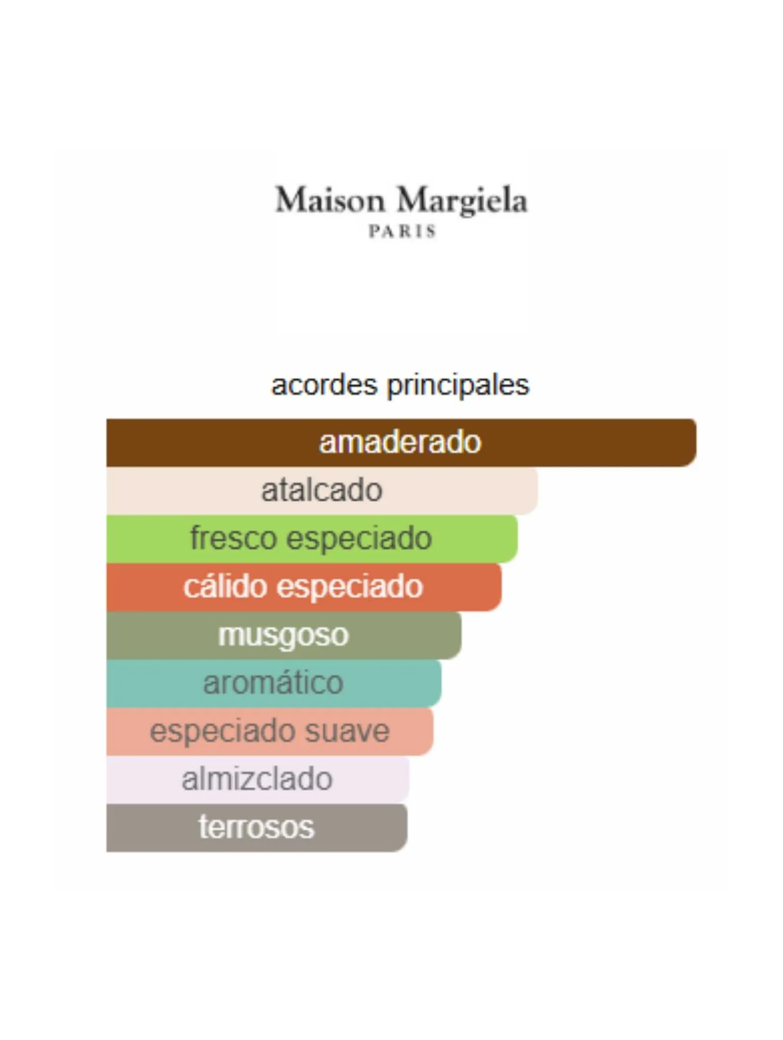 Autumn Vibes Maison - Replica  Martin Margiela - Image 2
