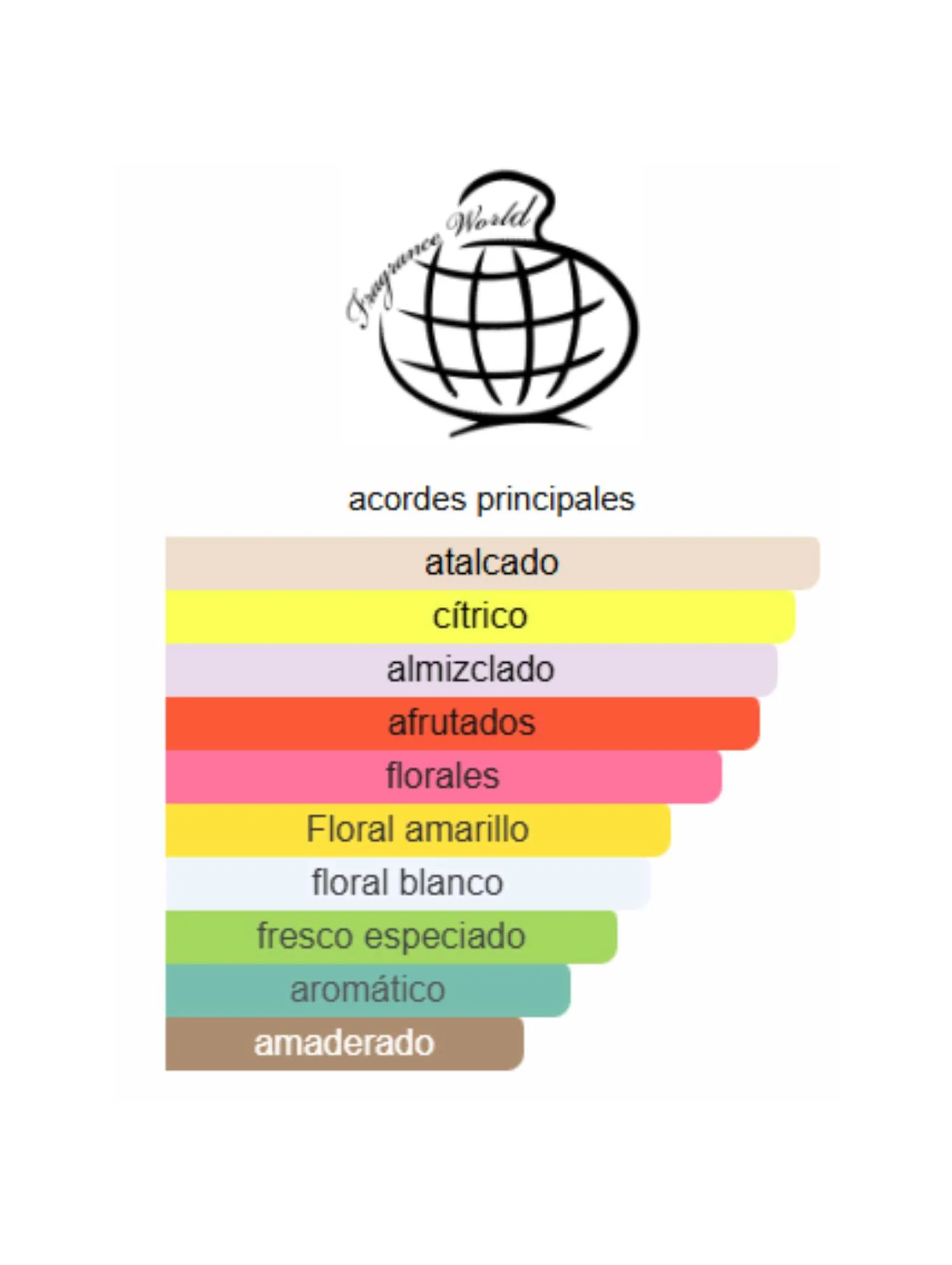 Barakkat Aqua Stellar - Fragrance World - Image 2