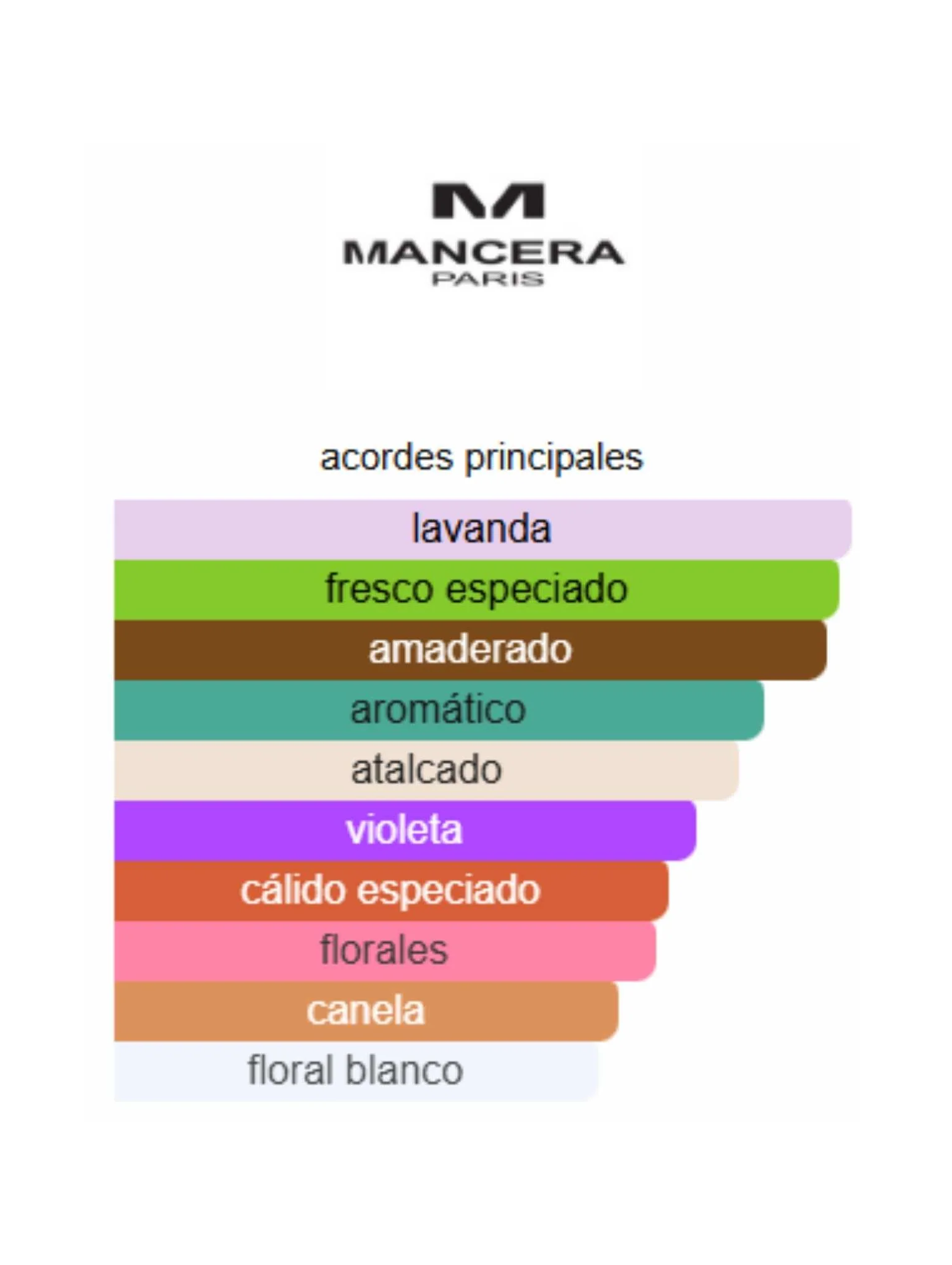 Black Gold - Mancera - Image 2