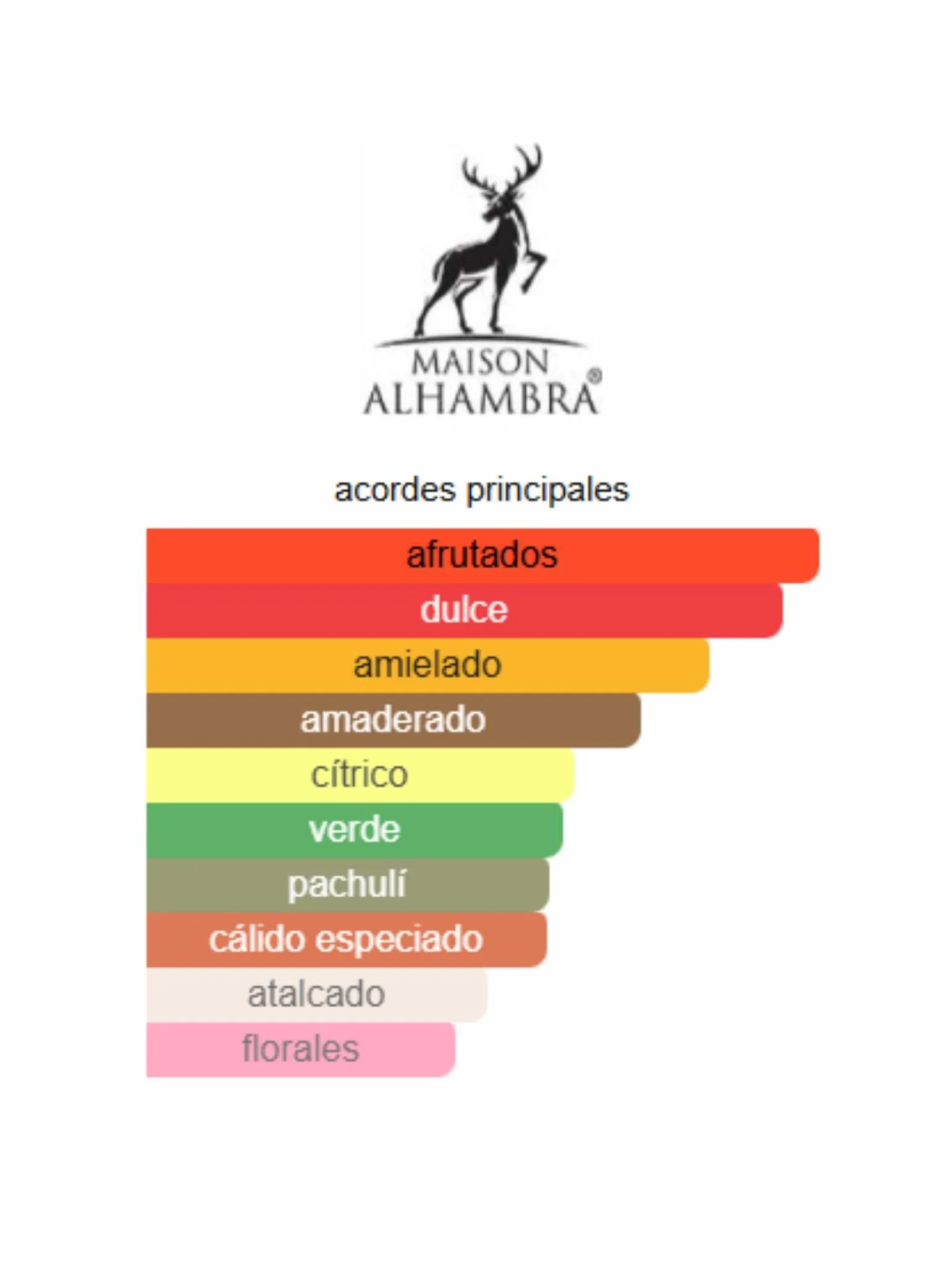 Bright Peach - Maison Alhambra - Image 2