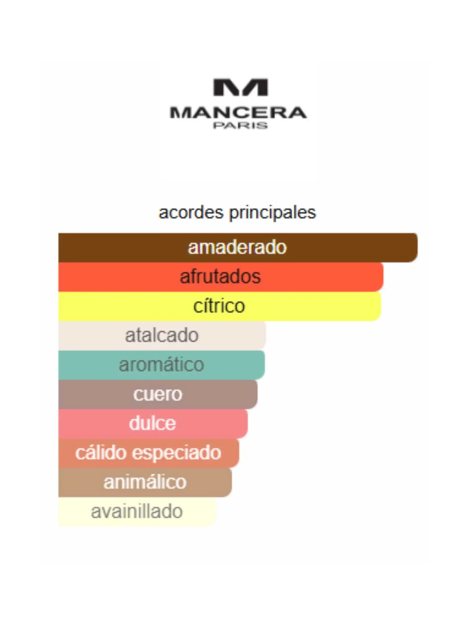 Cedrat Boise - Mancera - Image 2