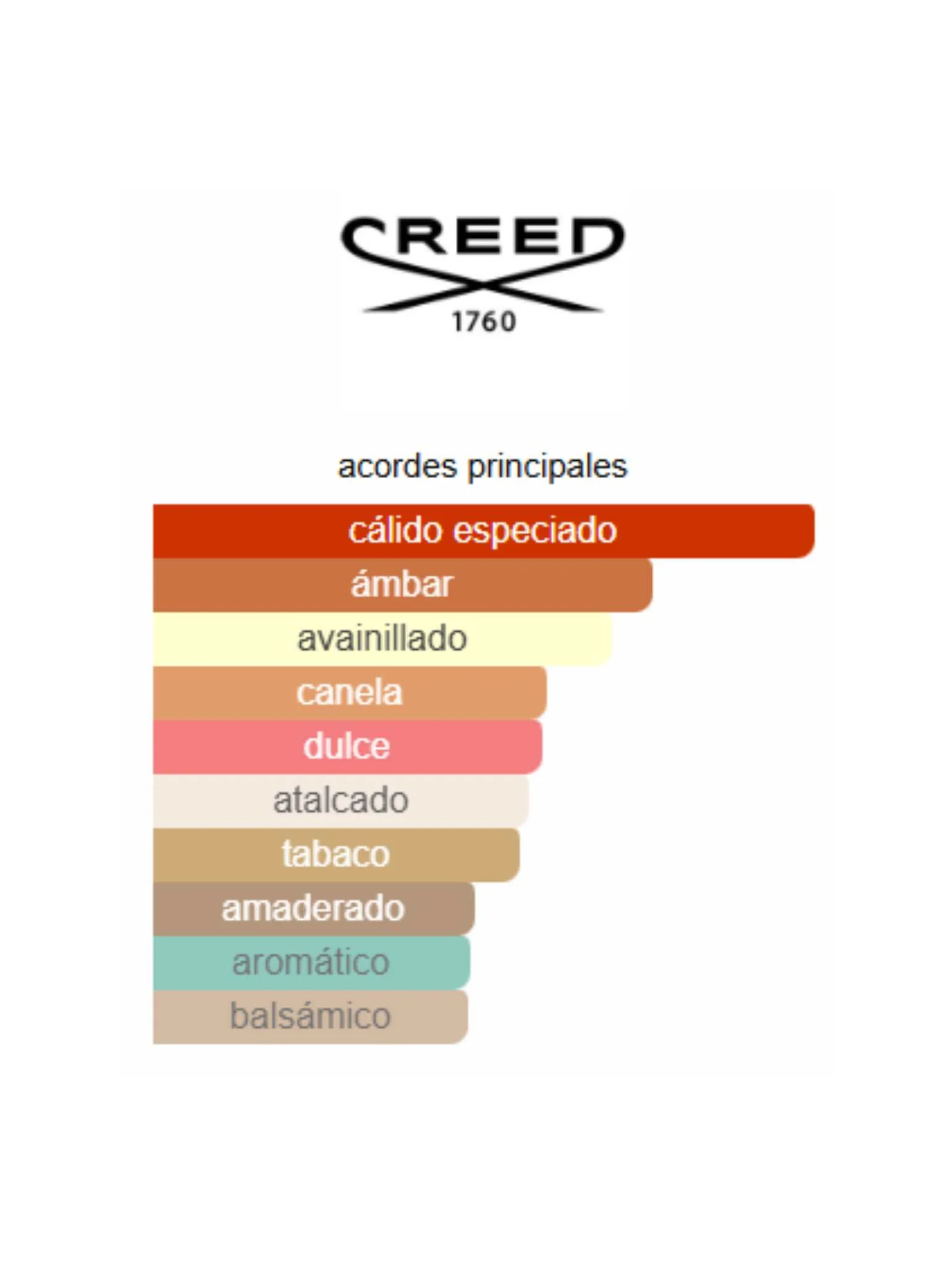 Centaurus - Creed - Image 2
