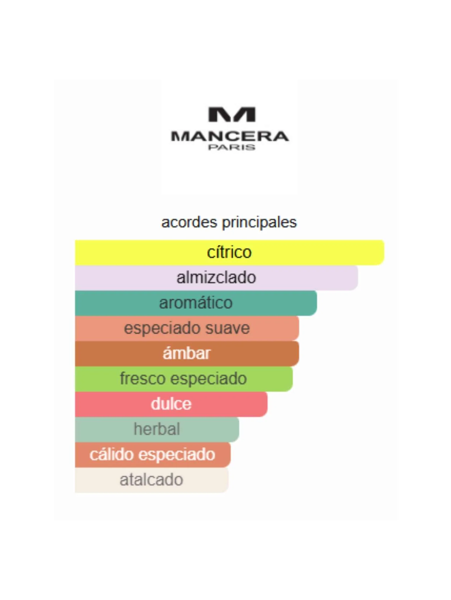 Cosmic Pepper - Mancera - Image 2