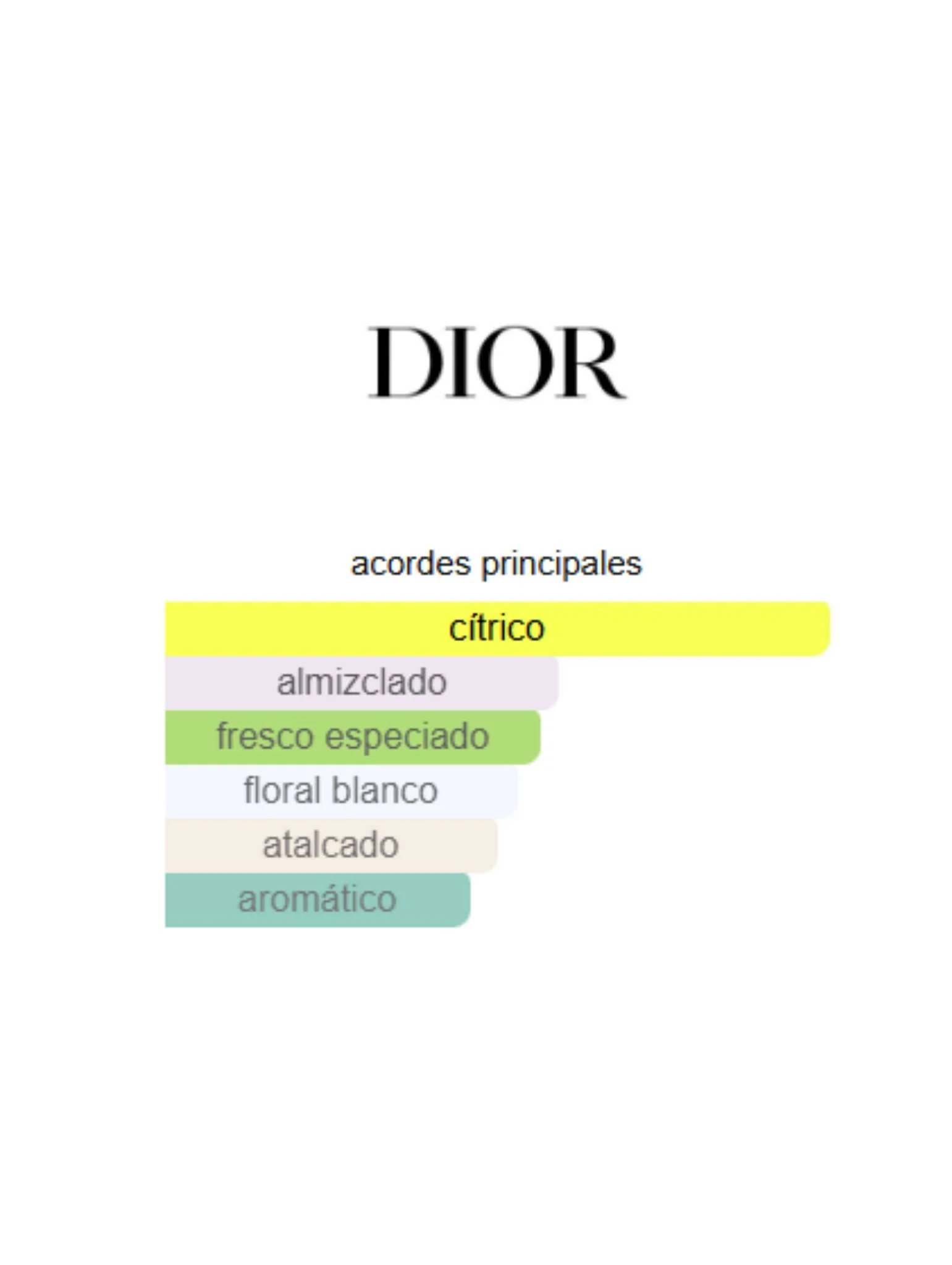 Dior Homme Cologne - 125ml (Dior) - Image 2