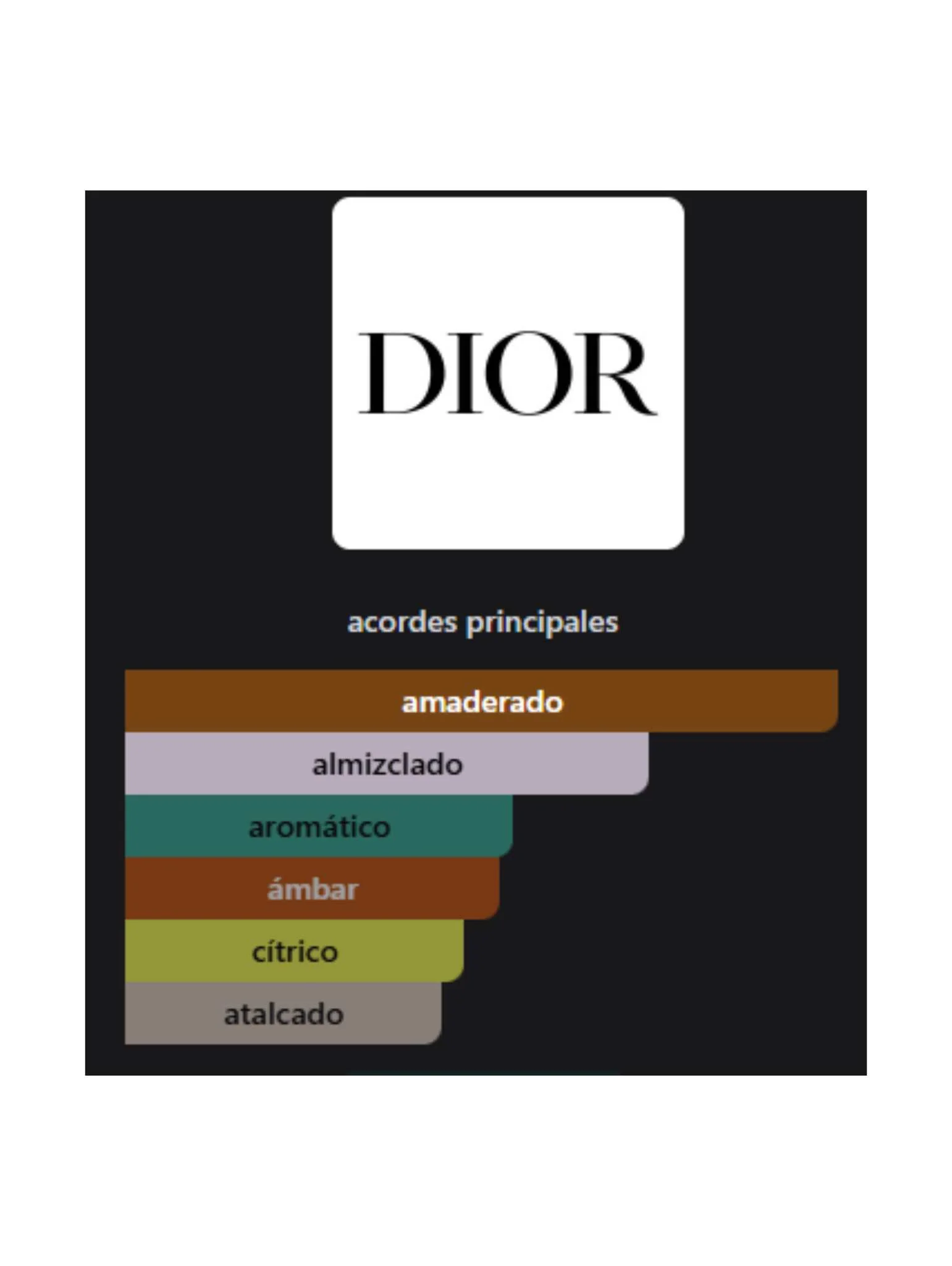 Dior Homme EDT - 150ml (Dior) - Image 2