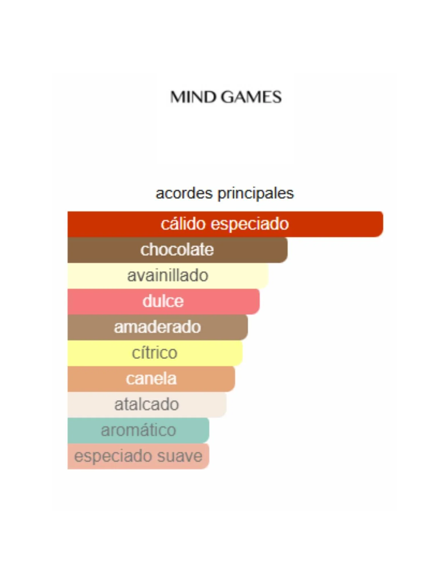Double Attack - Mind Games - Image 2
