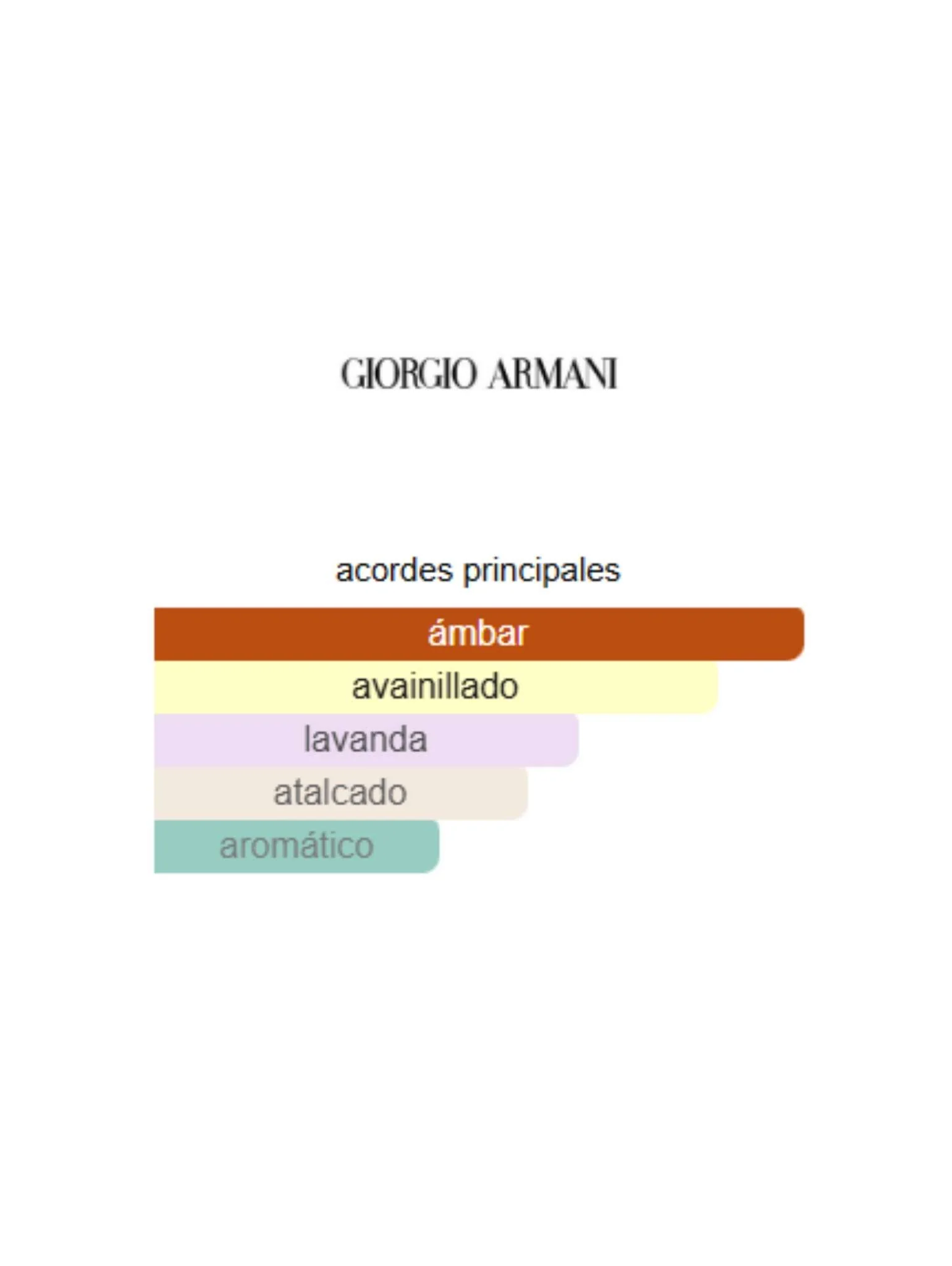Emporio Armani Stronger With You Amber - Giorgio Armani - Image 2