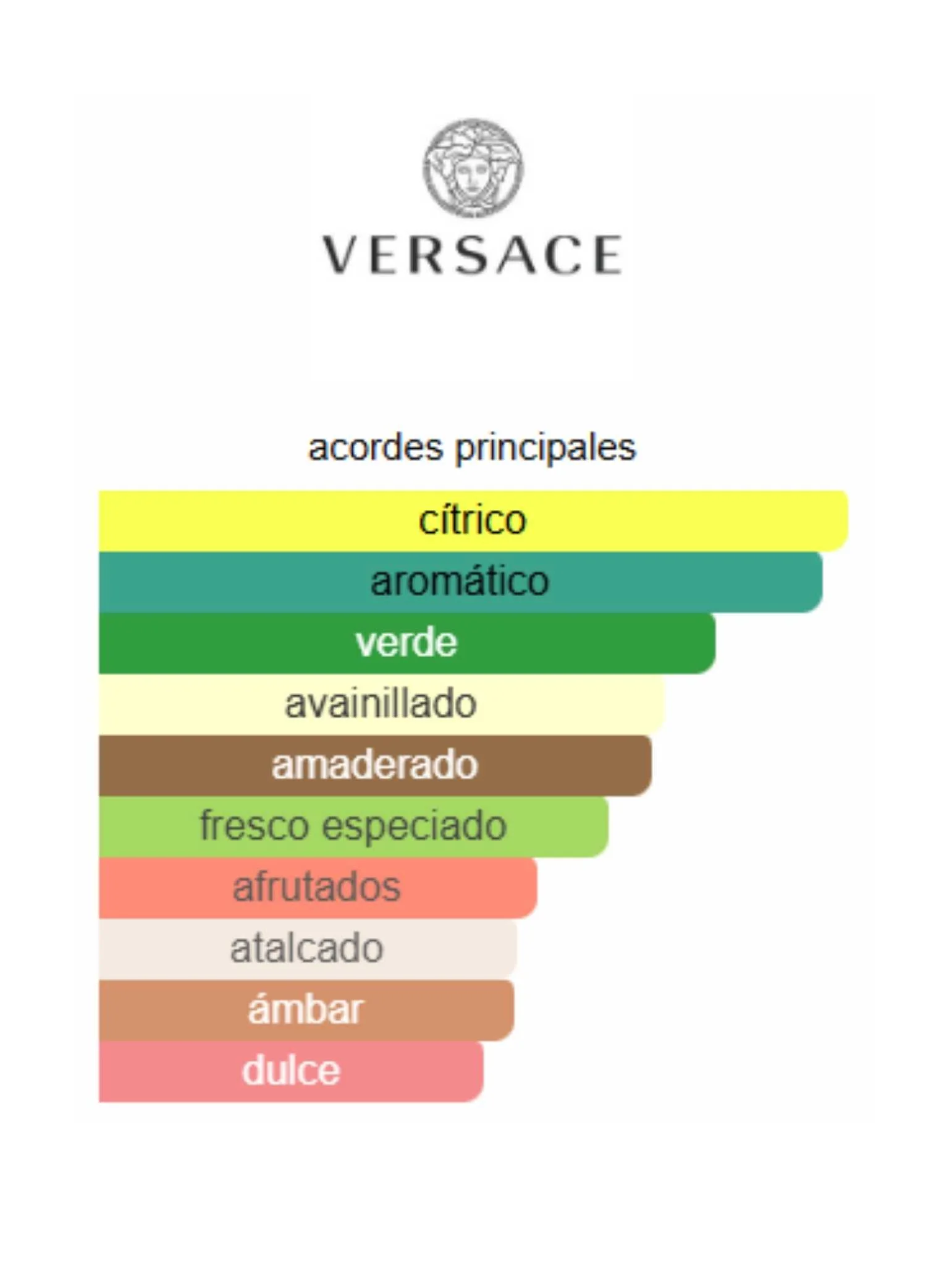 Eros Eau de Parfum - Versace - Image 2