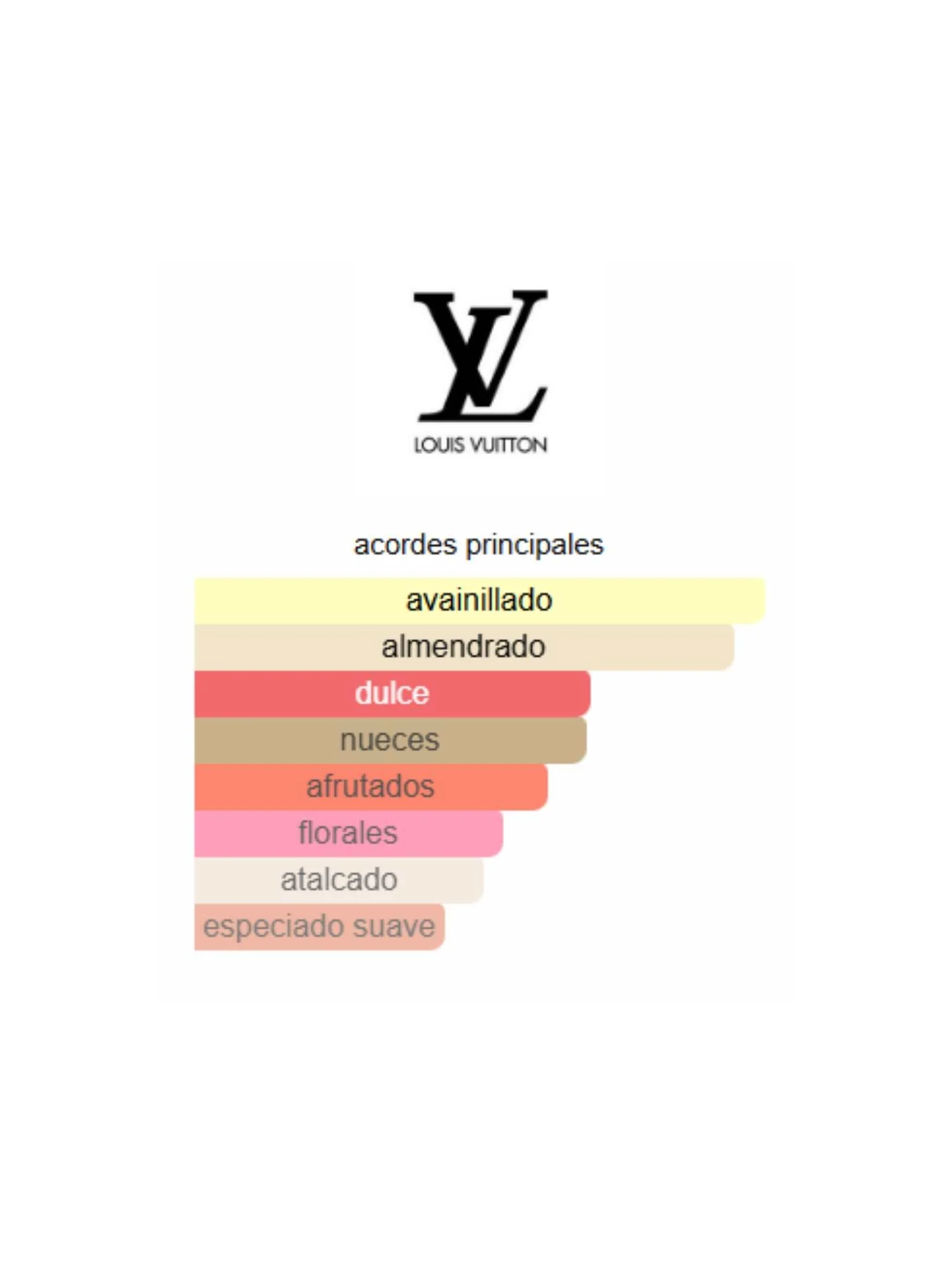 Fantasmagory - Louis Vuitton - Image 2