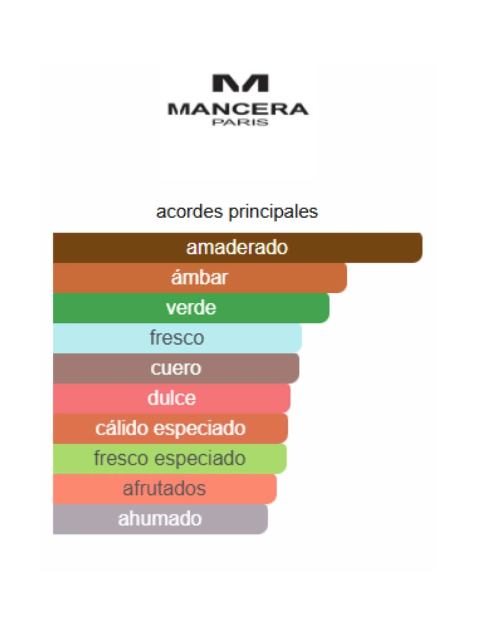 Fig Extasy - Mancera - Image 2