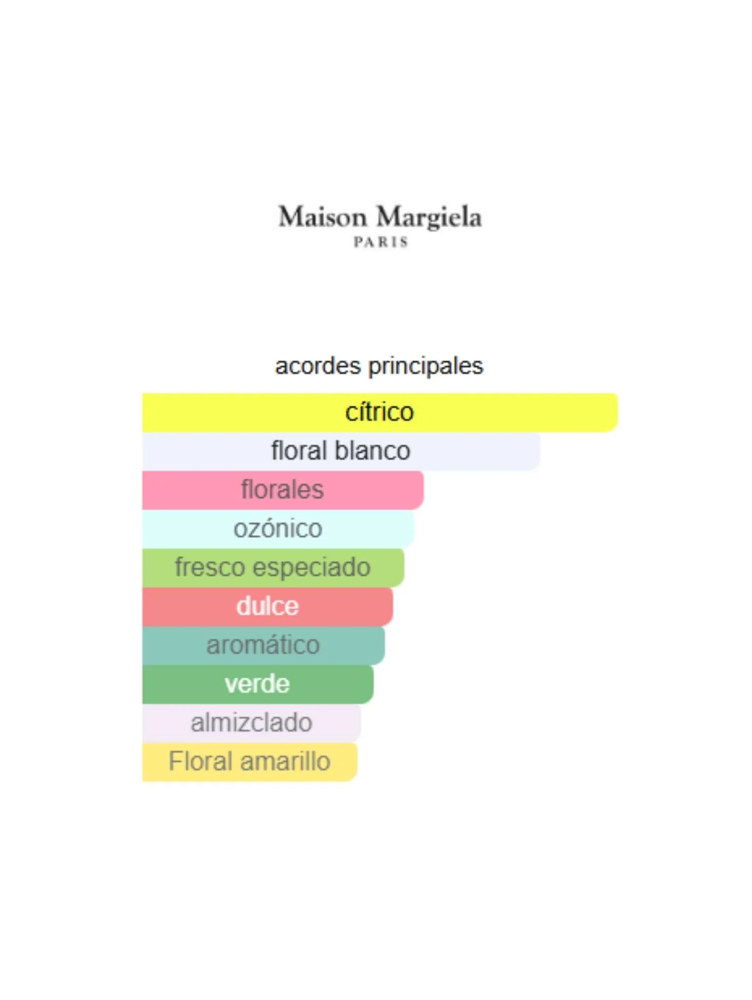 Flying - Replica Maison Margiela - Image 2