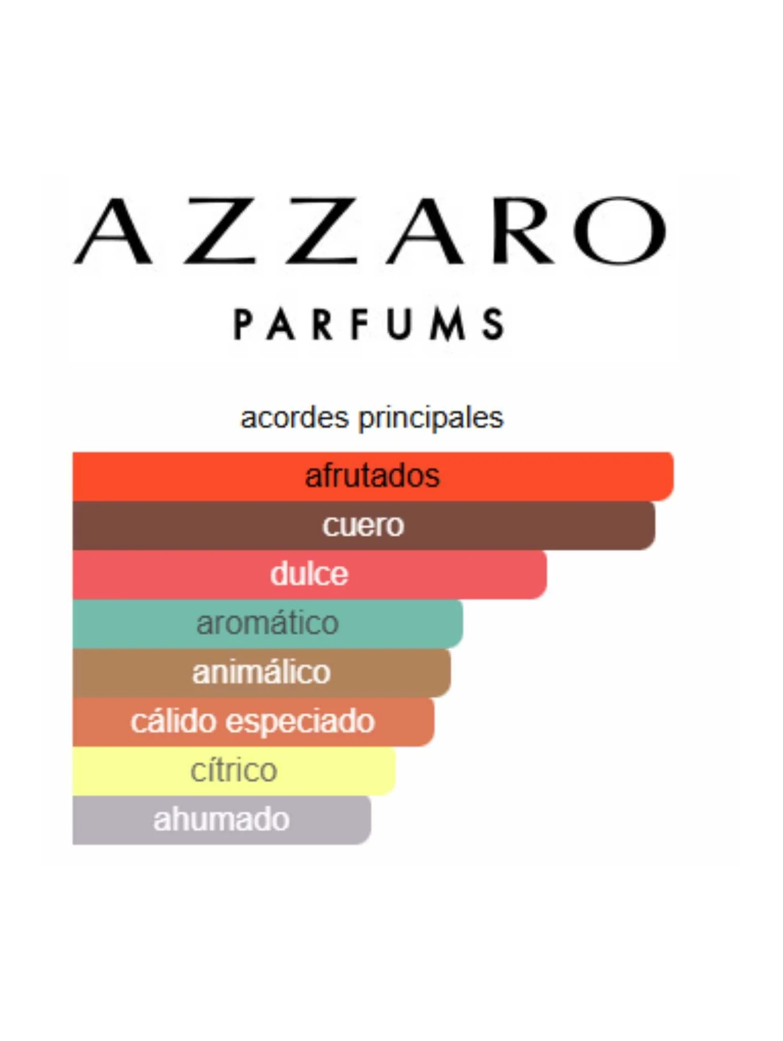 Forever Wanted Elixir - Azzaro - Image 2