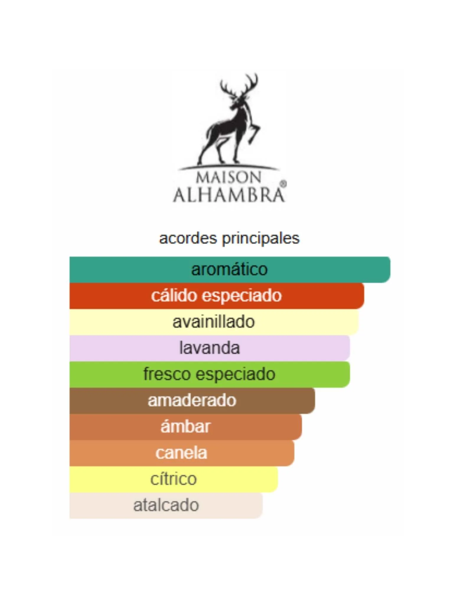 Glacier Ultra - Maison Alhambra - Image 2