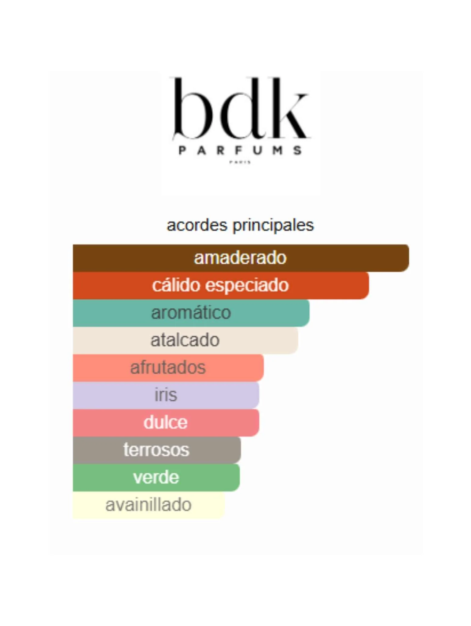Gris Charnel - BDK - Image 2