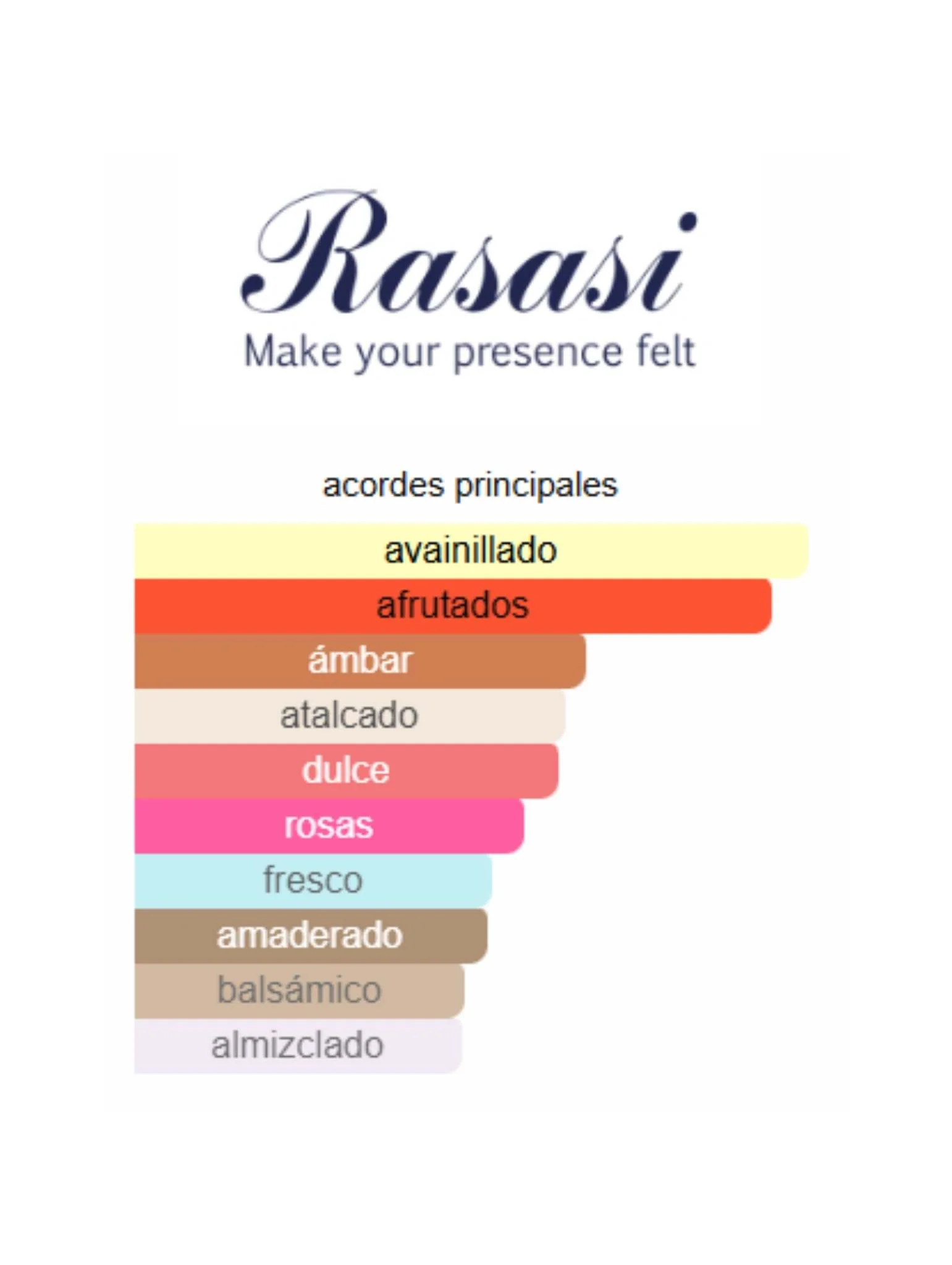 Hawas Diva - Rasasi - Image 4