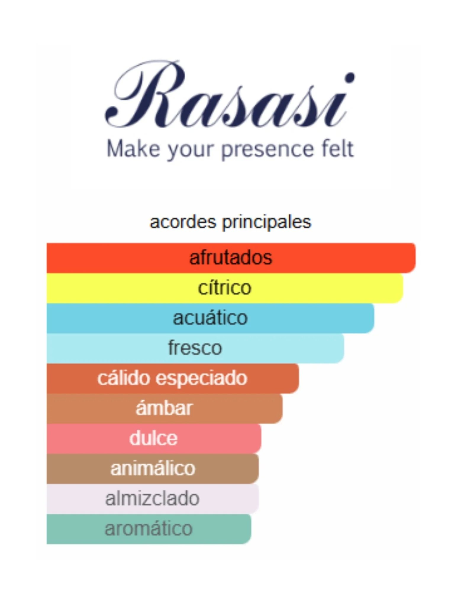 Hawas -  Rasasi - Image 2