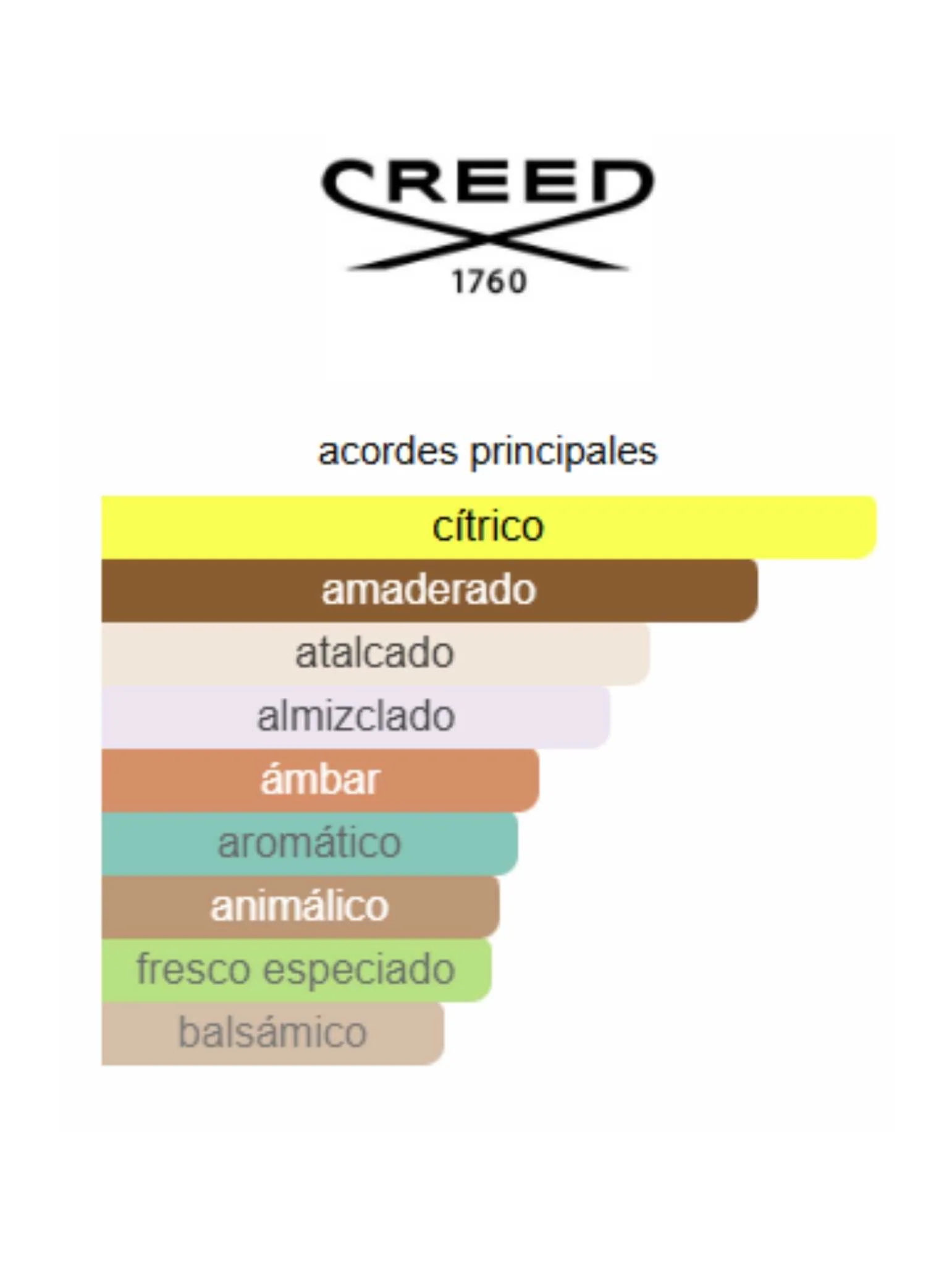 Himalaya - Creed - Image 2