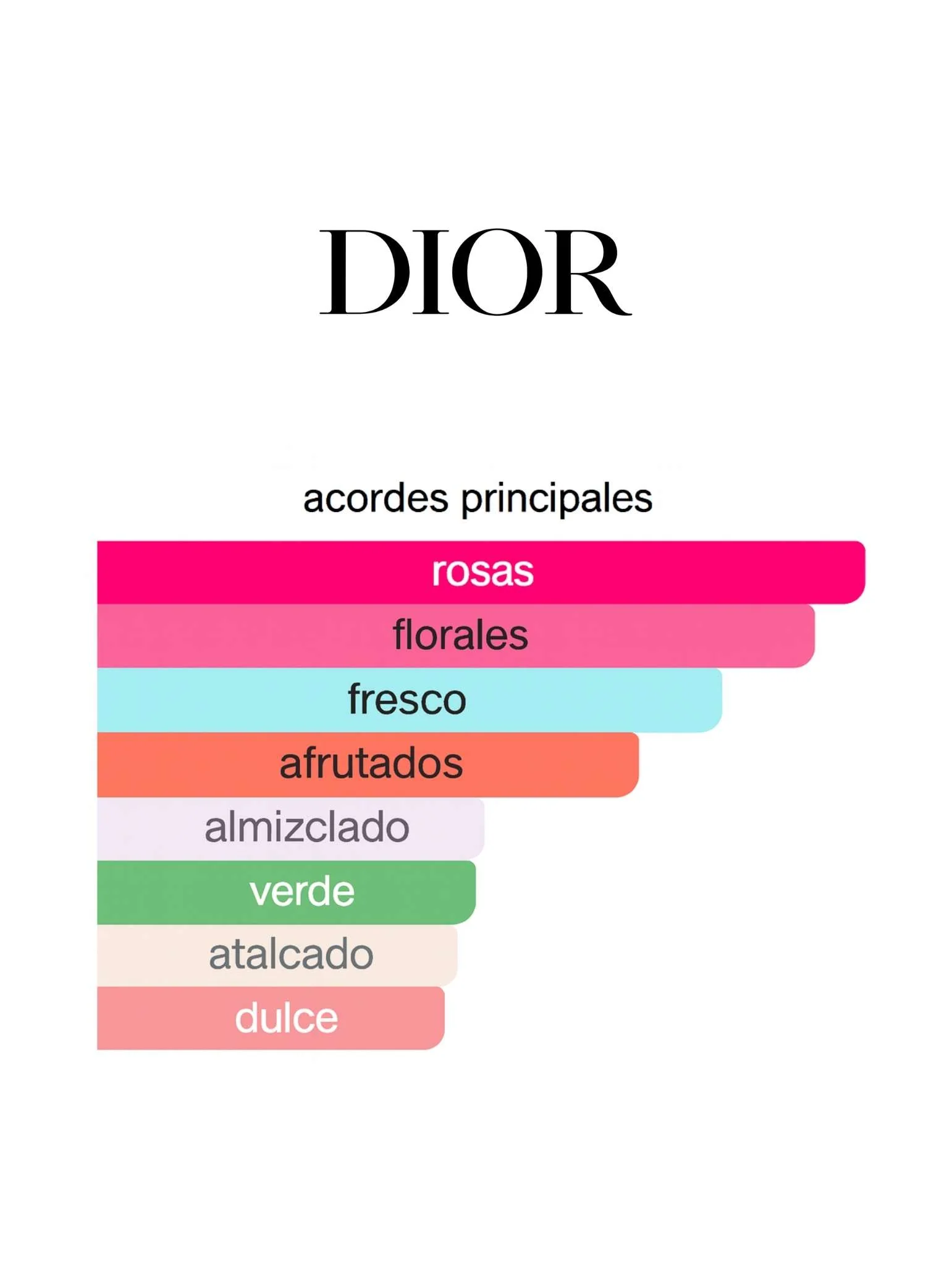 Holy Peony - Dior - Image 2