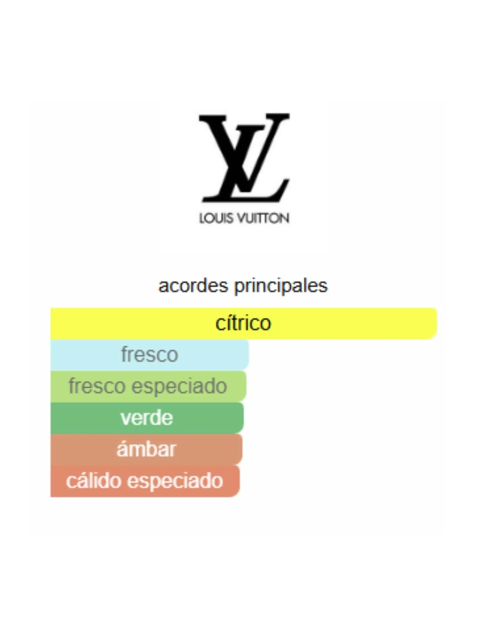 Imagination - Louis Vuitton - Image 2