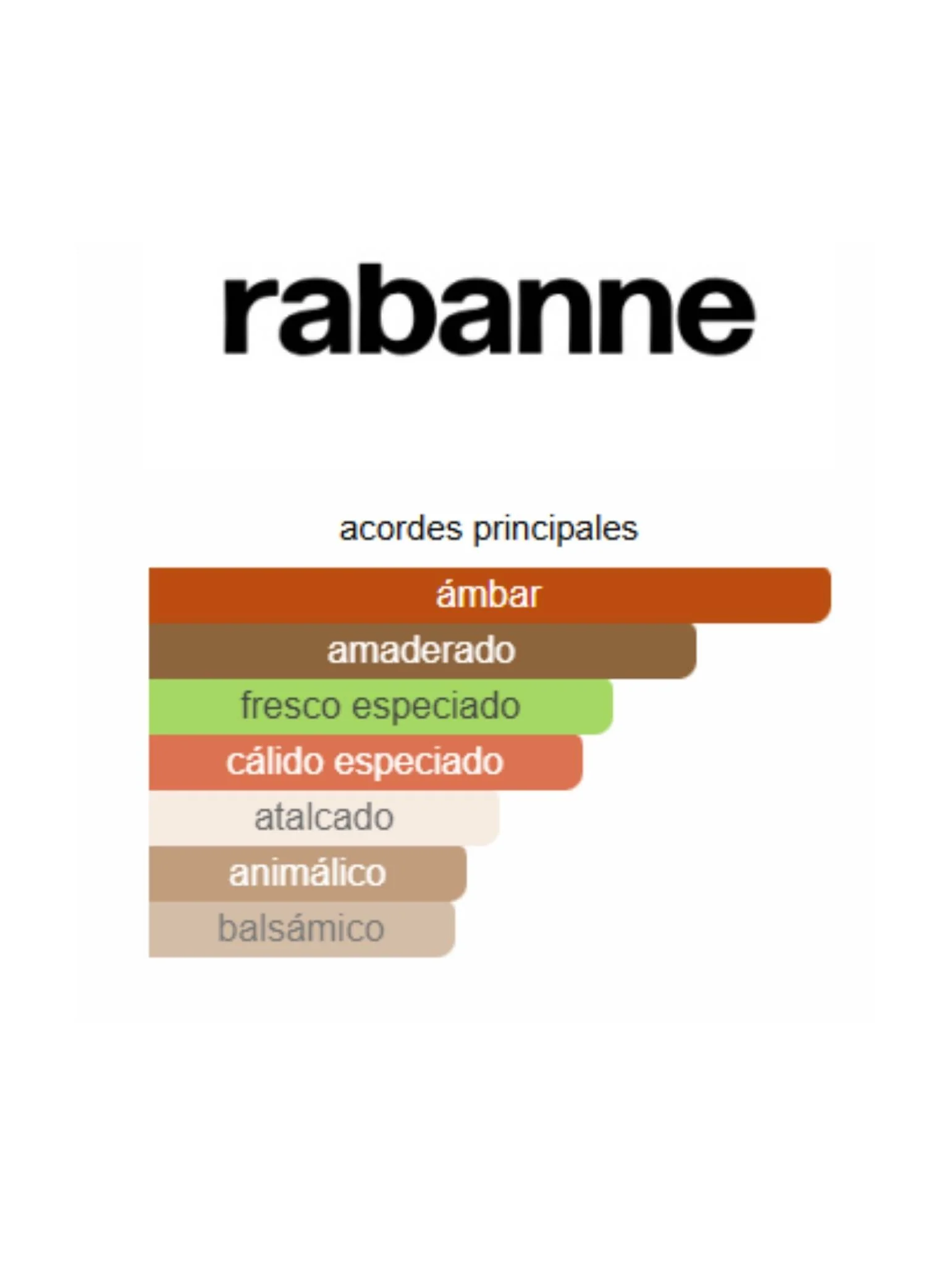 Invictus Victory Absolu - Rabanne - Image 2