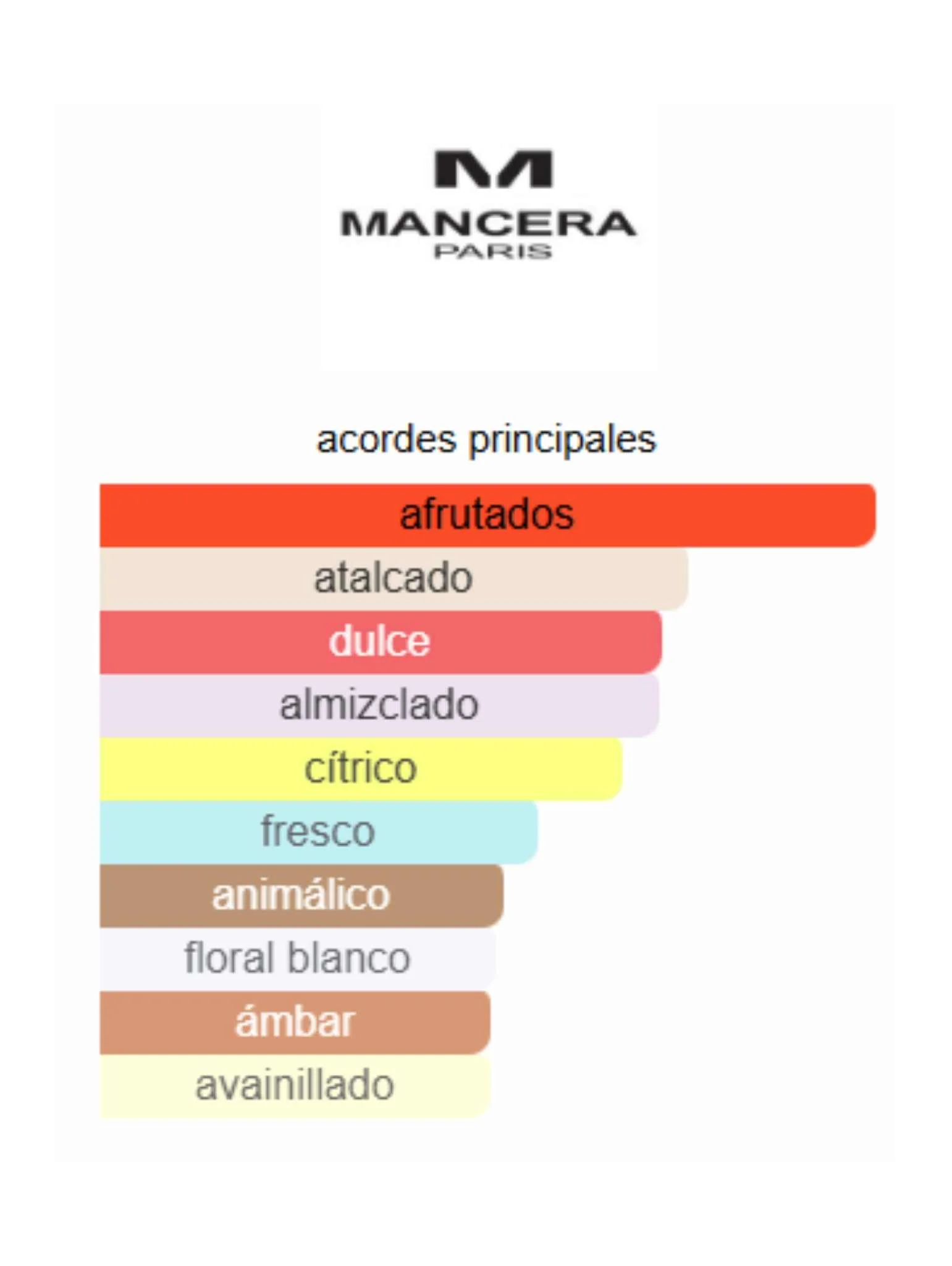 Jardin Exclusif - Mancera - Image 2