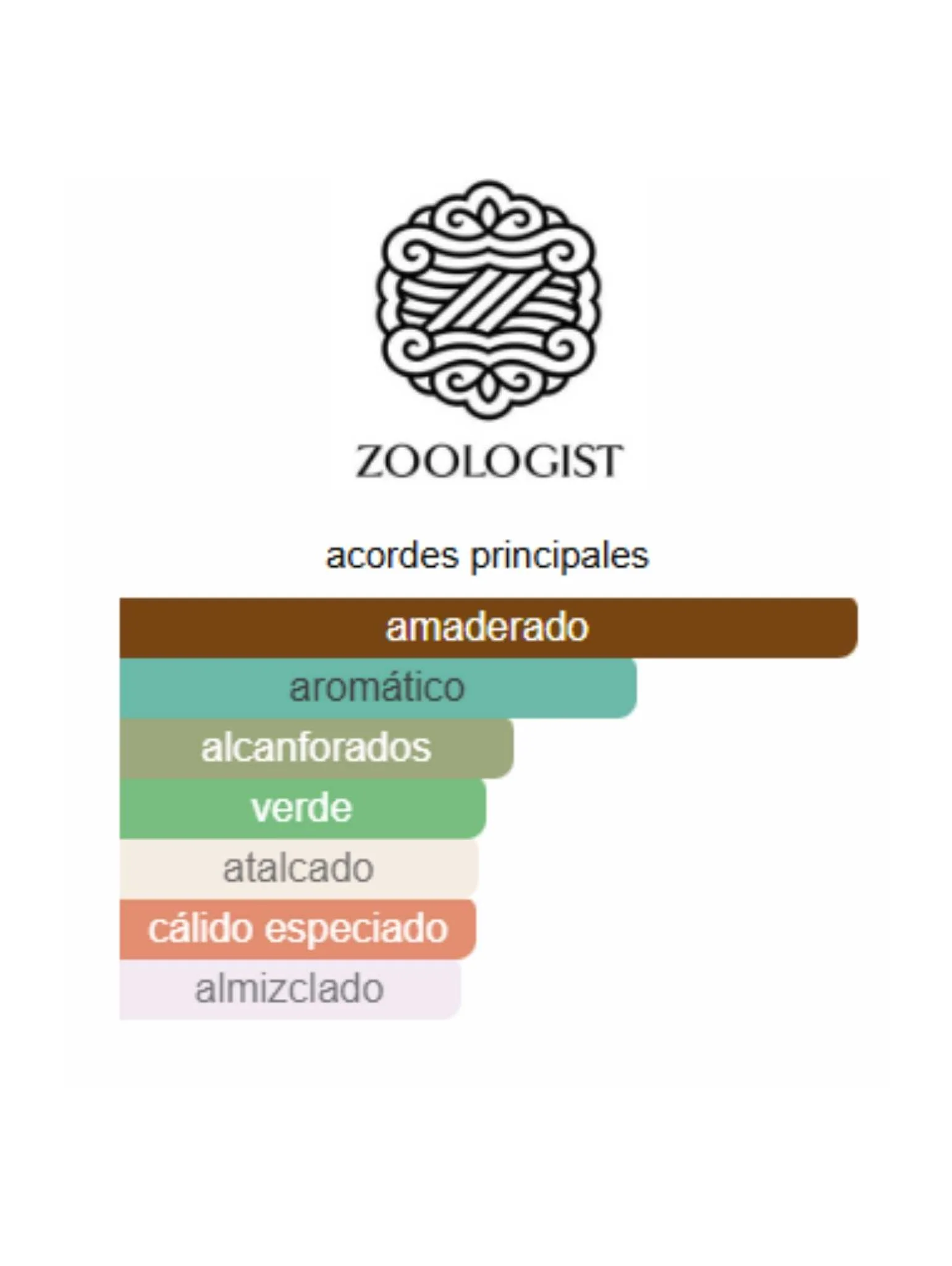 Koala - Zoologist - Image 2