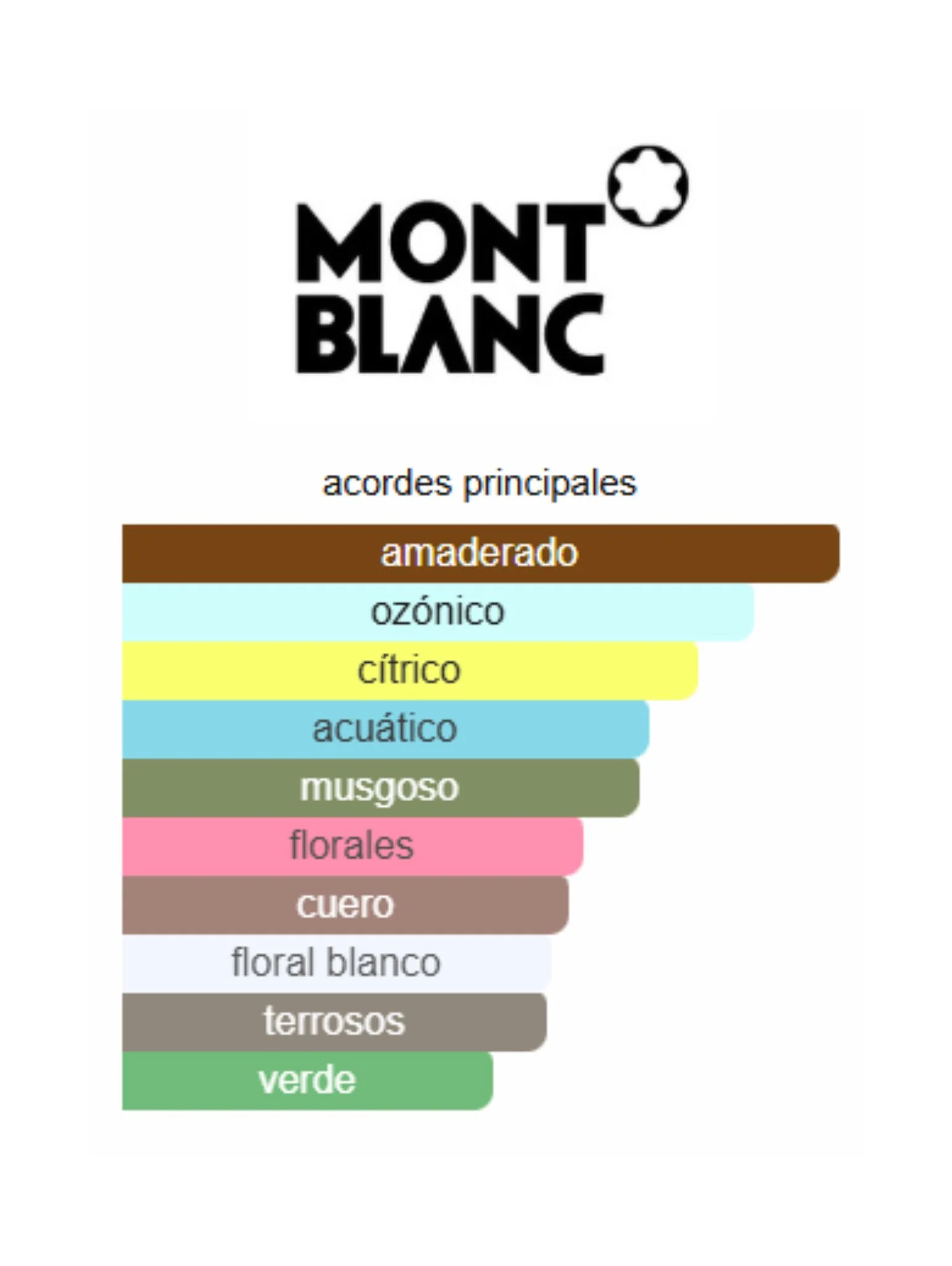 Legend - Montblanc EDP - Image 2