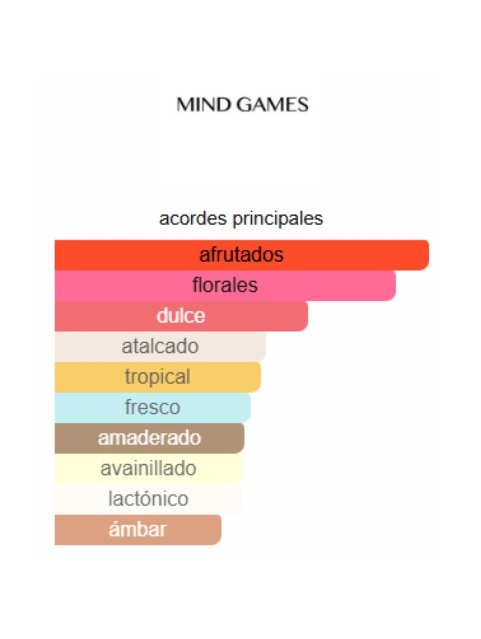 Lionora - Mind Games - Image 2