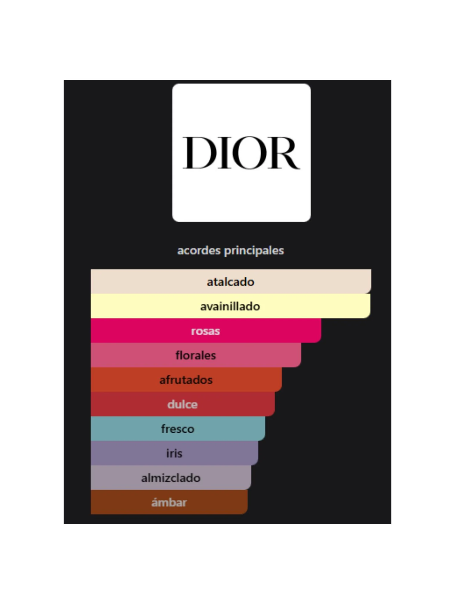 Miss Dior EDP - 150ml (Dior) - Image 2