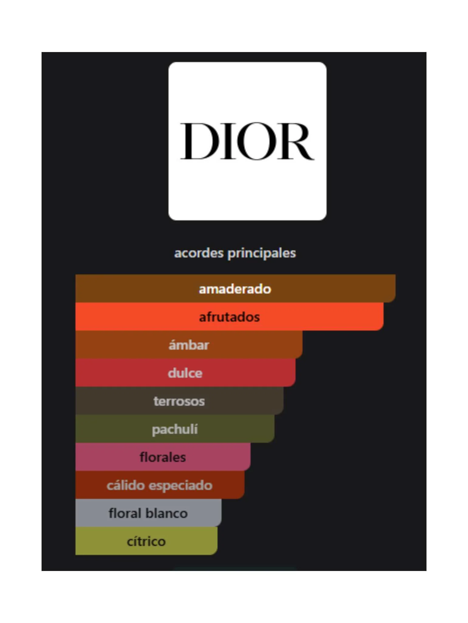 Miss Dior Parfum - 125ml (Dior) - Image 2