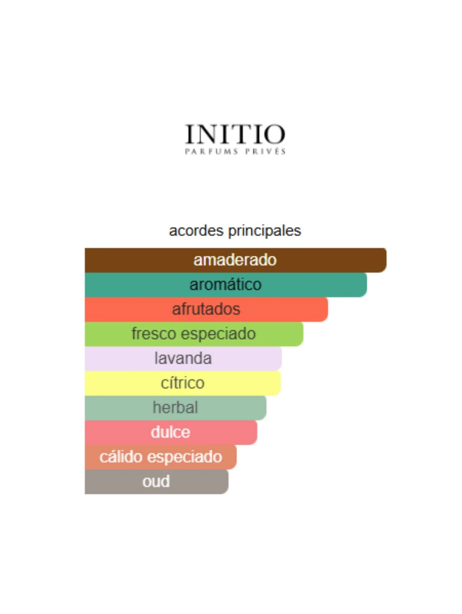 Paragon - Initio - Image 2