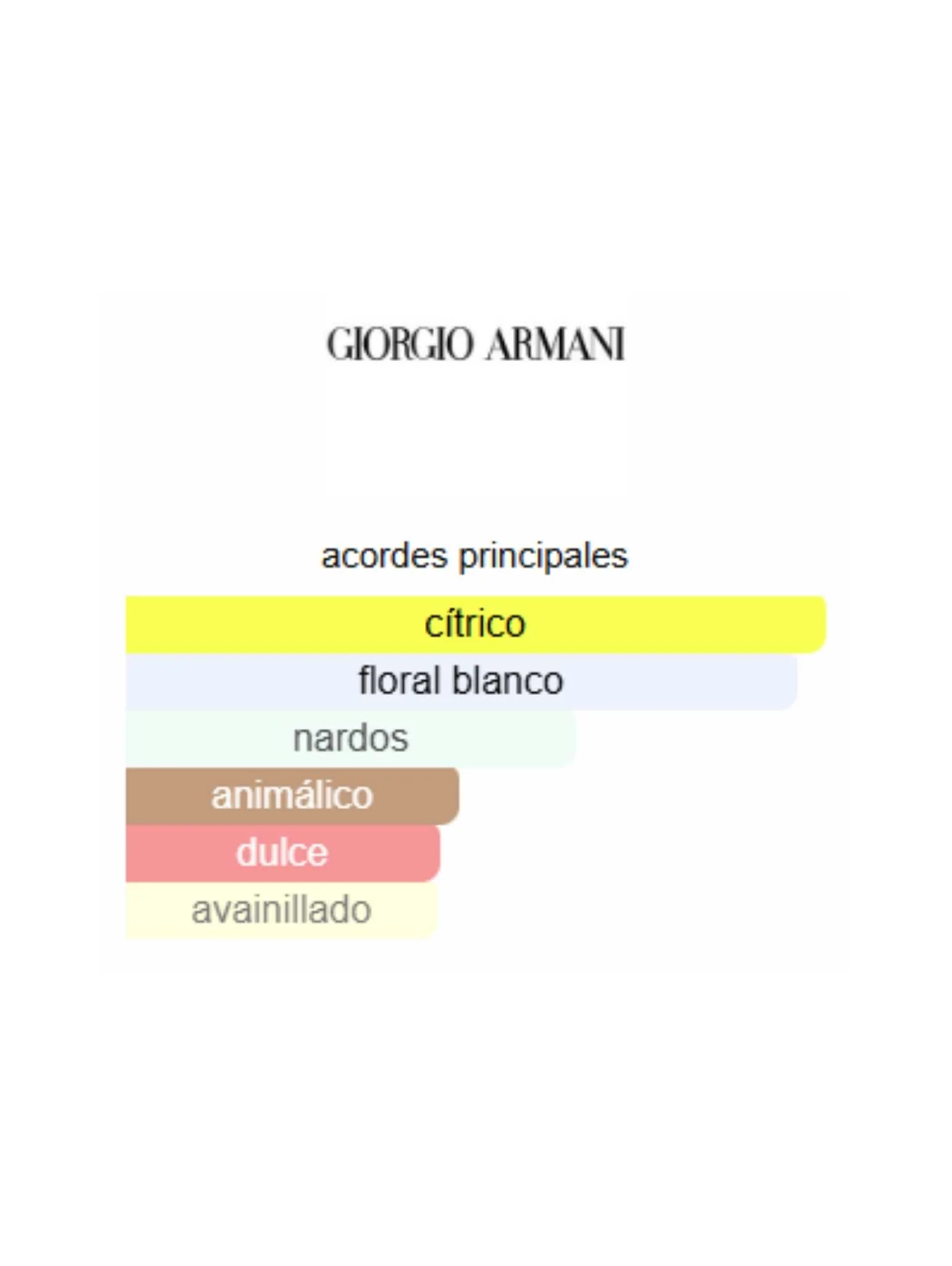 My Way Floral - Giorgio Armani - Image 2