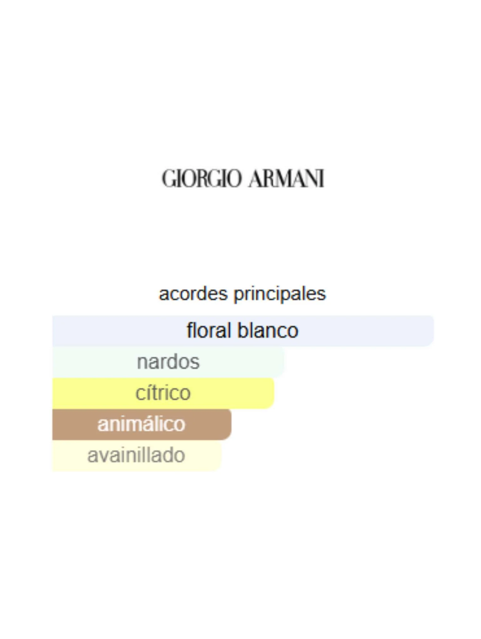 My Way - Armani - Image 2