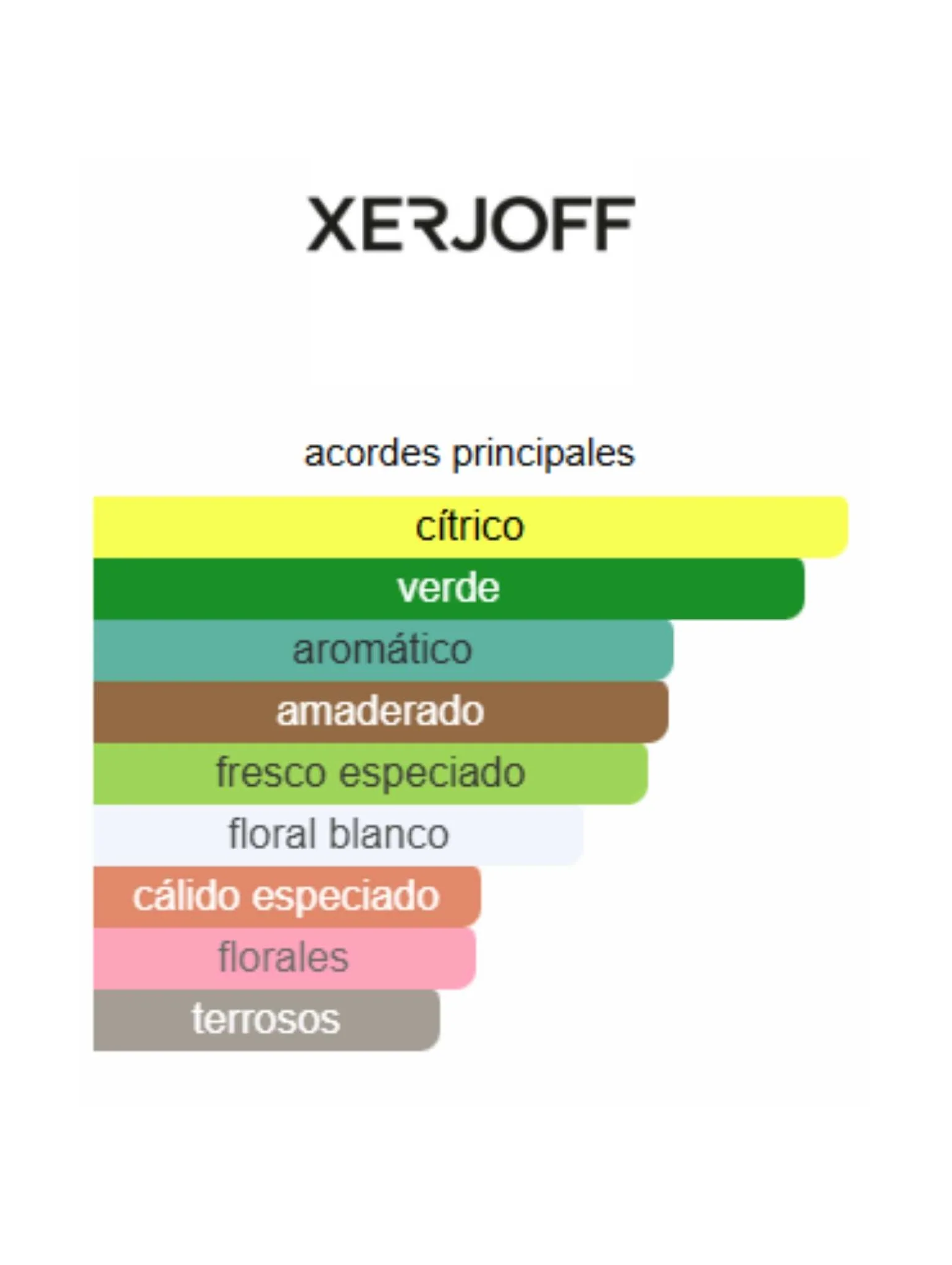 Nio - Xerjoff - Image 2