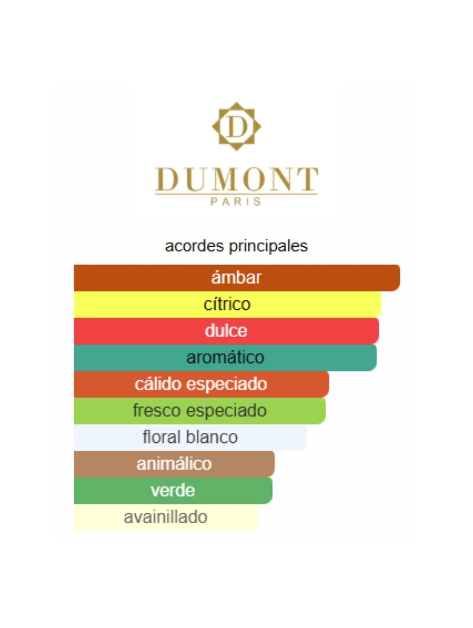 Nitro Elixir - Dumont - Image 2