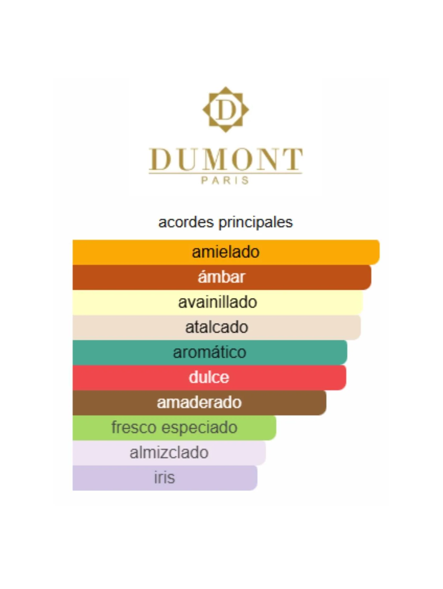 Nitro White - Dumont - Image 2