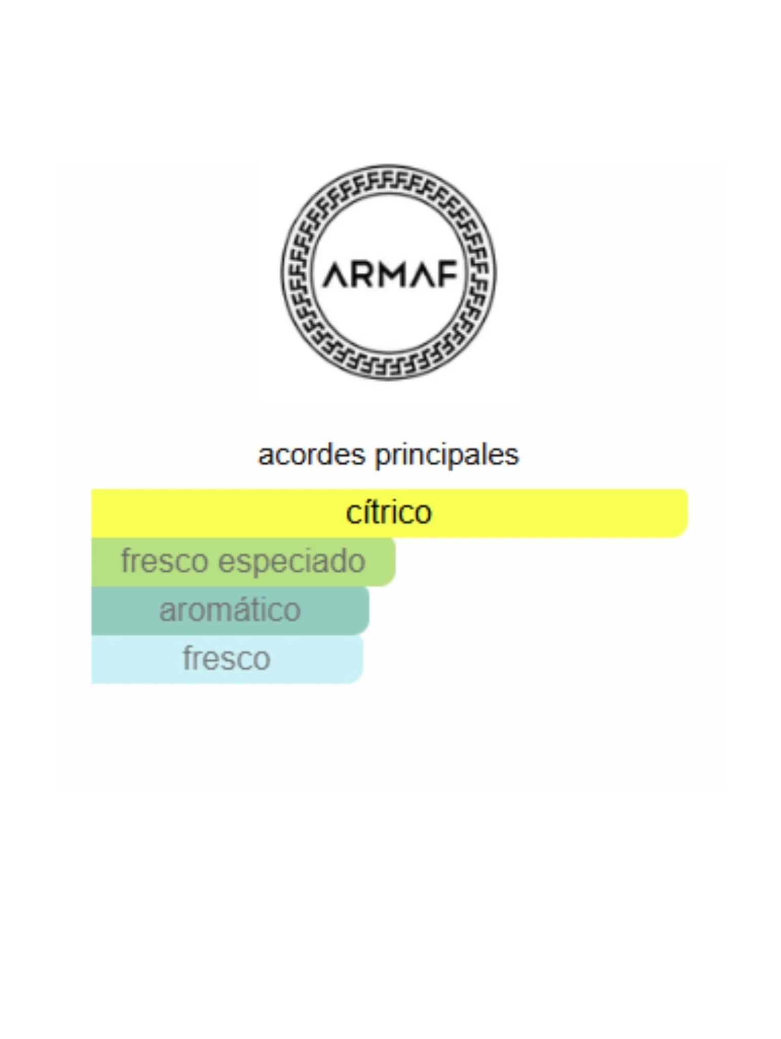 Odyssey Limoni Fresh - (100ml) Armaf - Image 2