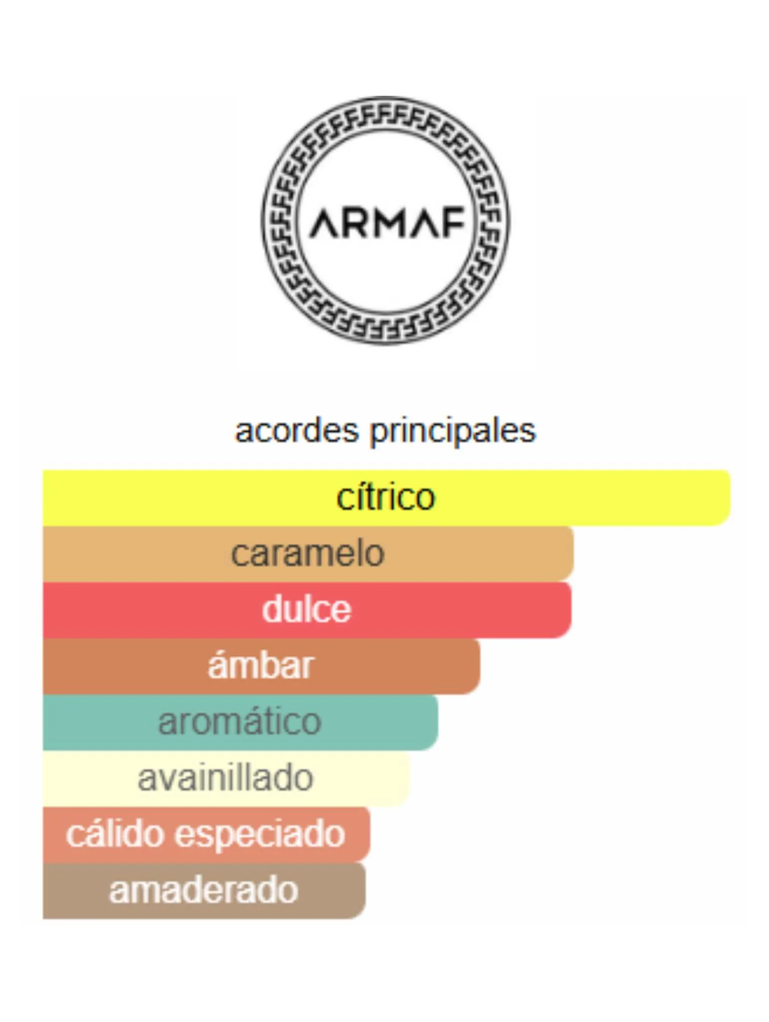 Odyssey Mandarin Sky - Armaf - Image 2